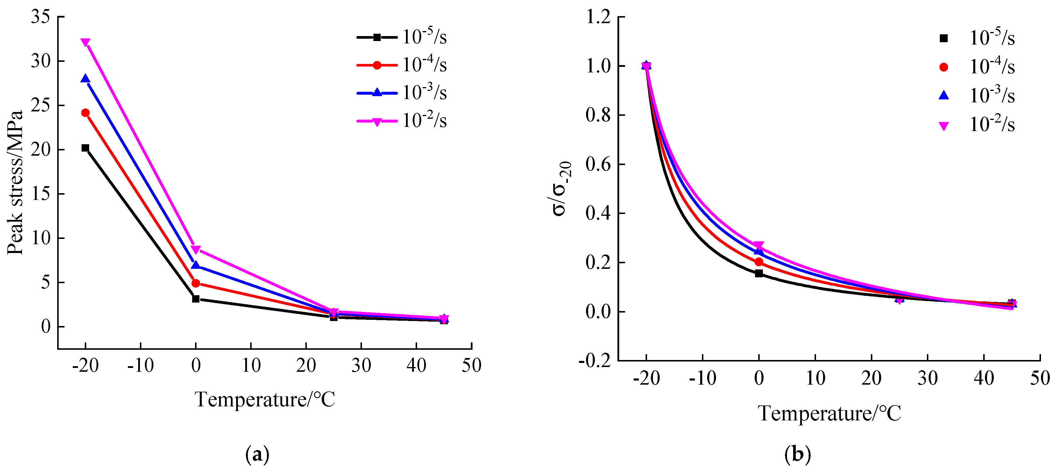 Materials 13 05348 g007 Materials 13 05348 g007