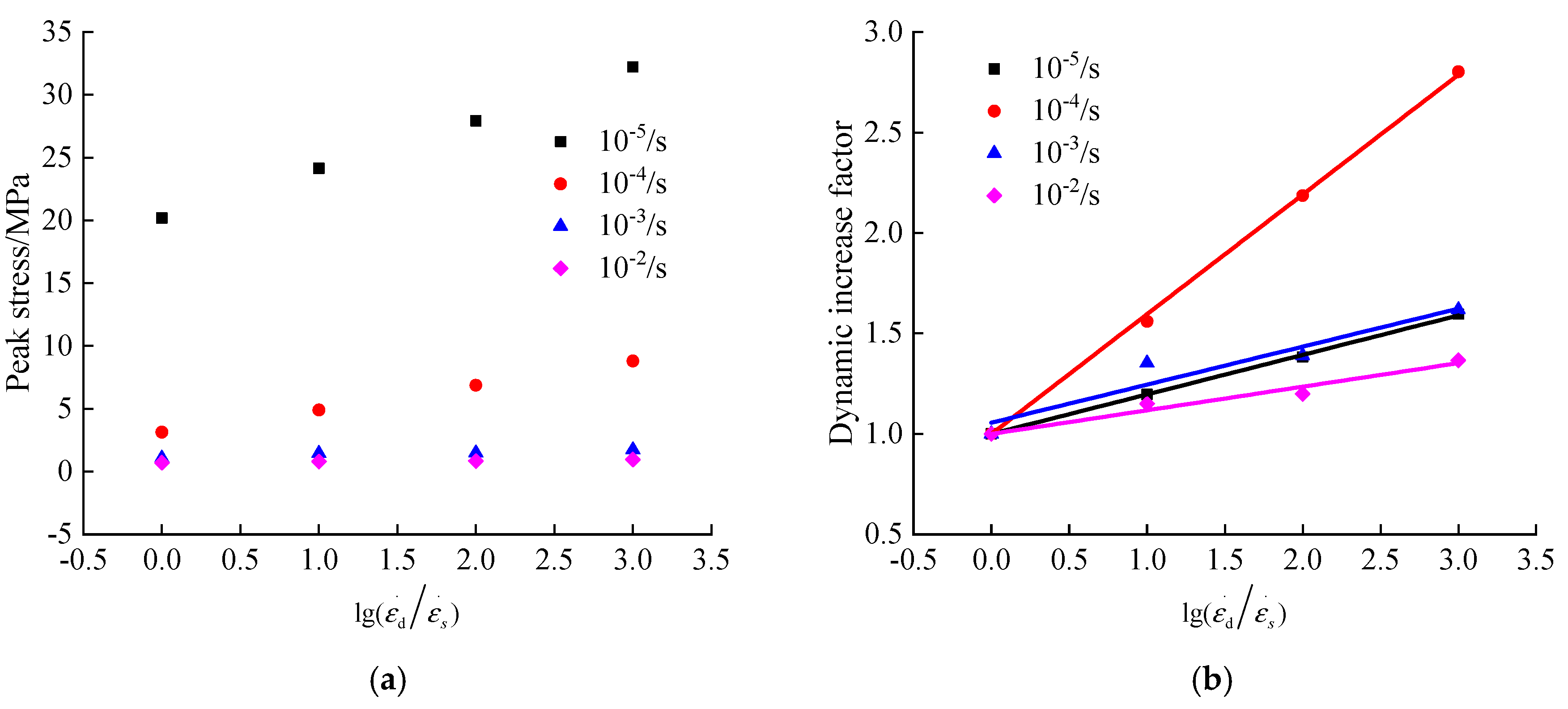 Materials 13 05348 g008 Materials 13 05348 g008