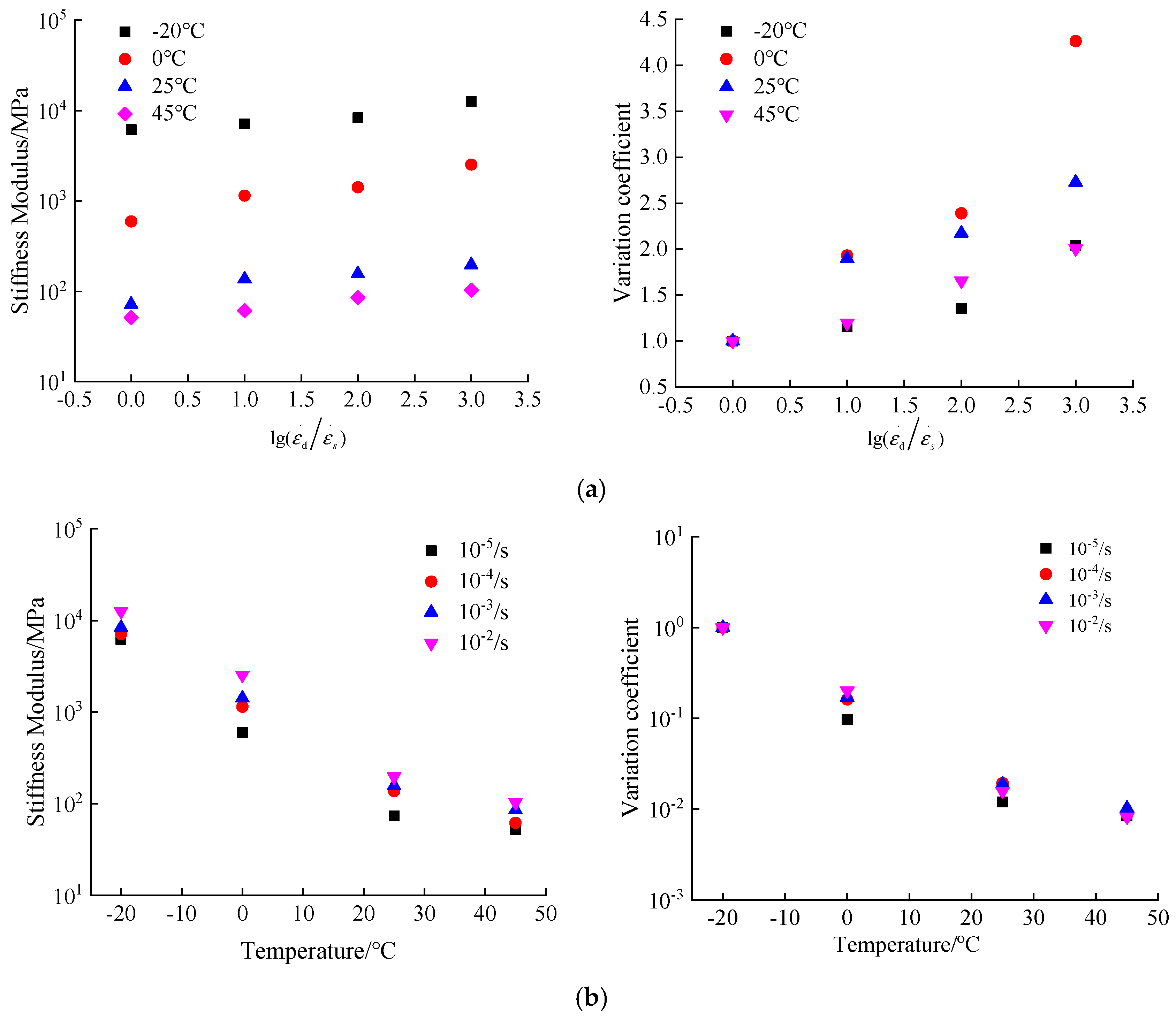 Materials 13 05348 g009 Materials 13 05348 g009