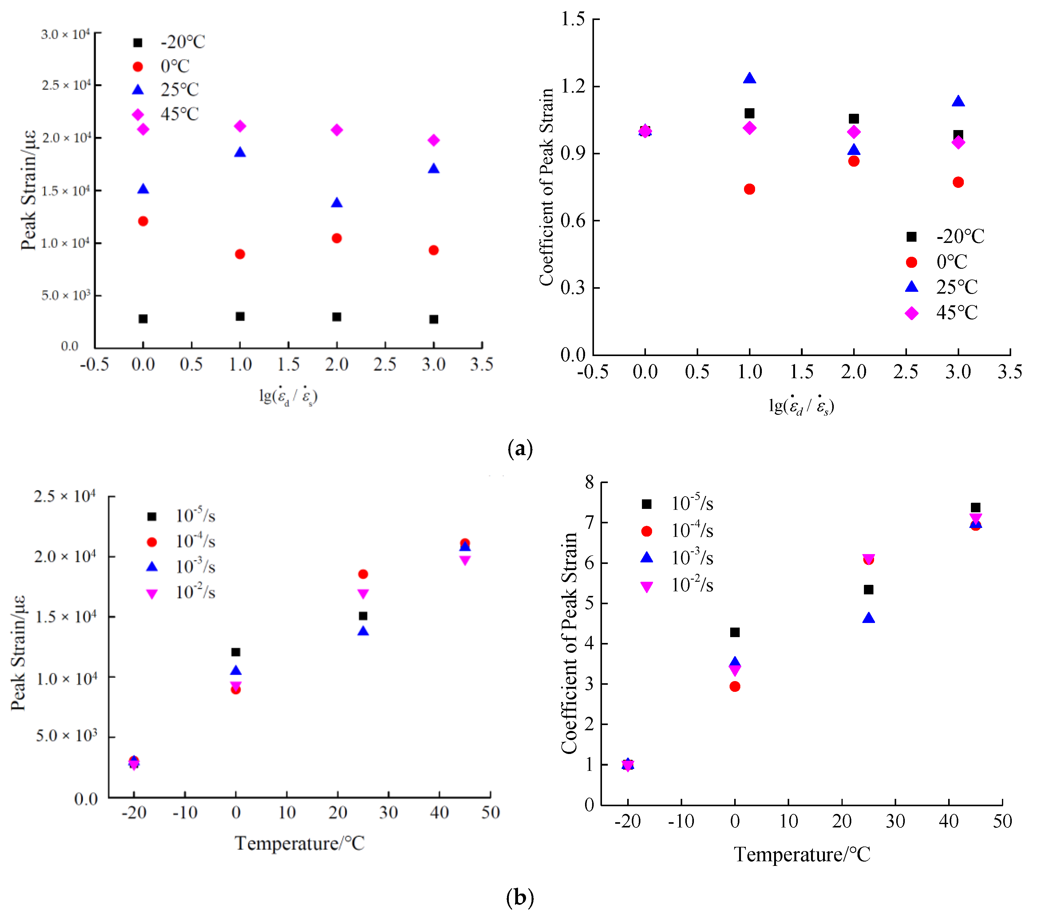Materials 13 05348 g010 Materials 13 05348 g010