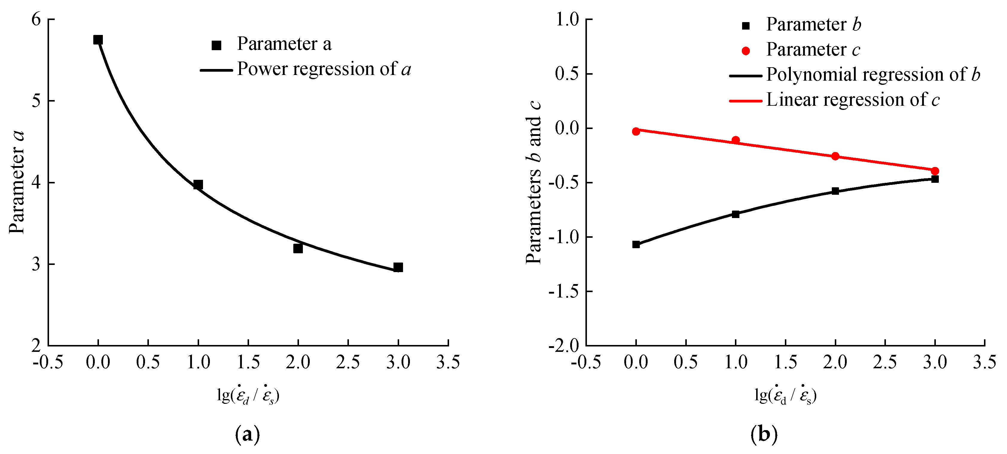 Materials 13 05348 g011 Materials 13 05348 g011