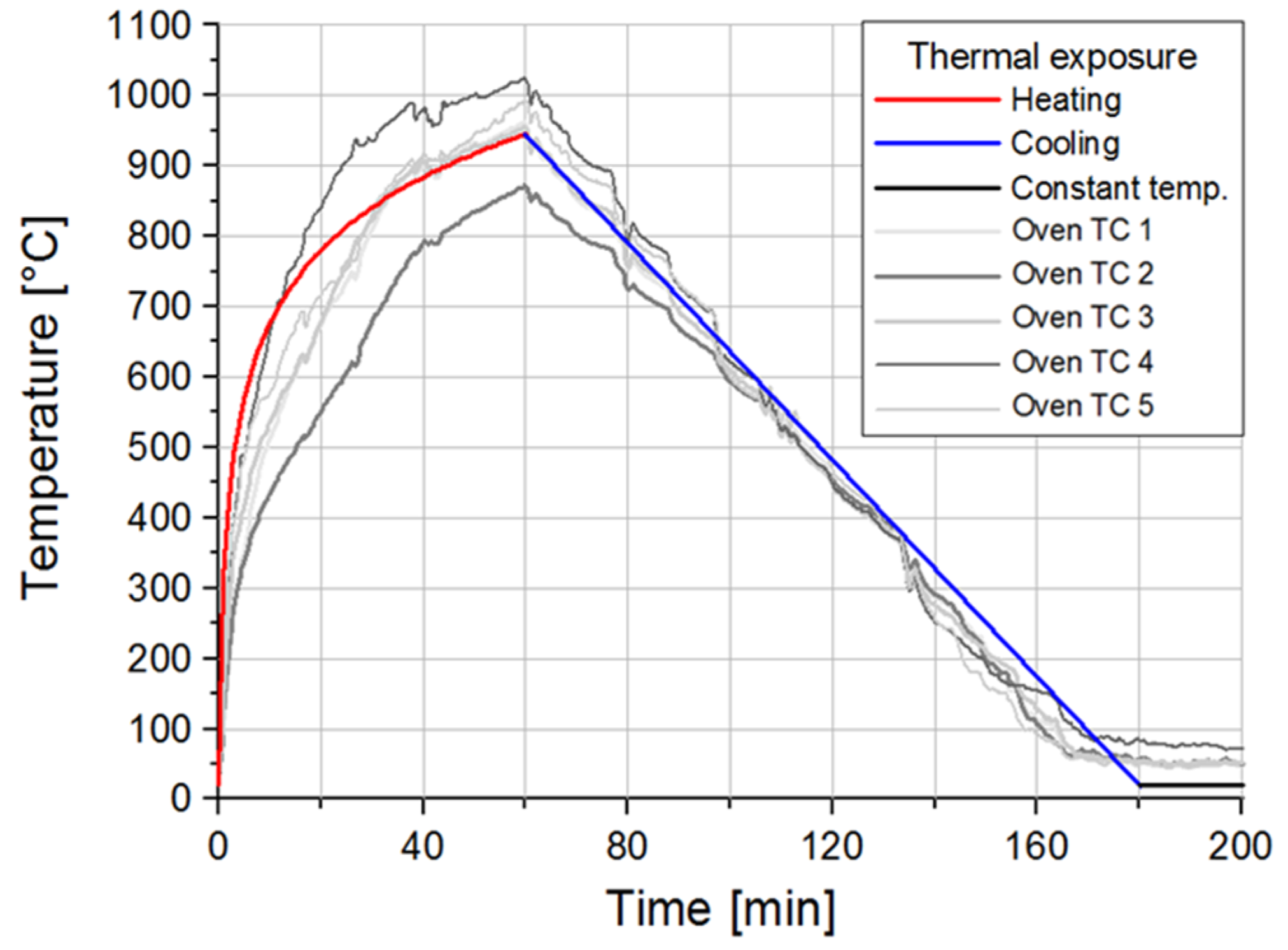 Materials 13 05349 g006