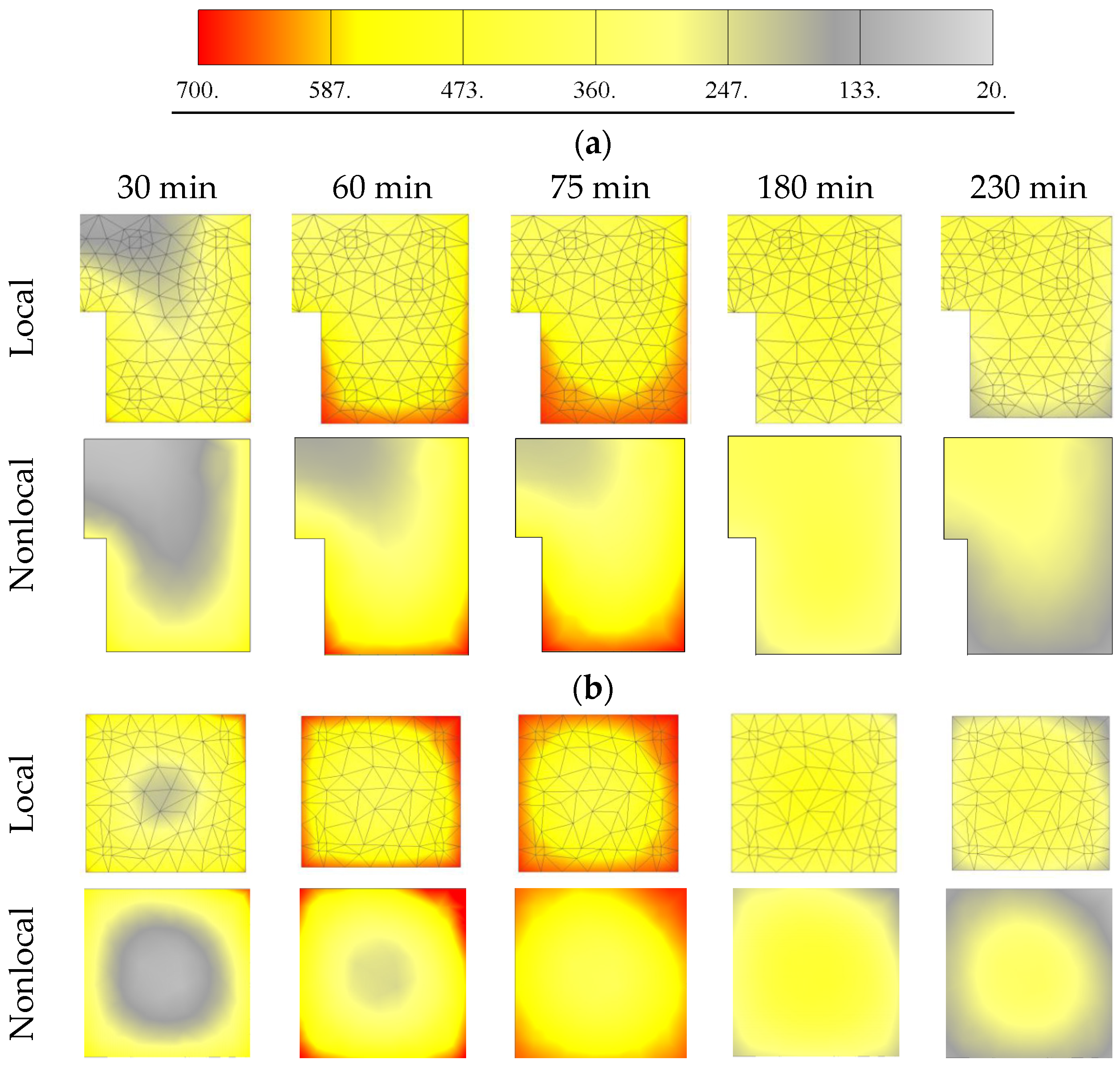 Materials 13 05349 g009