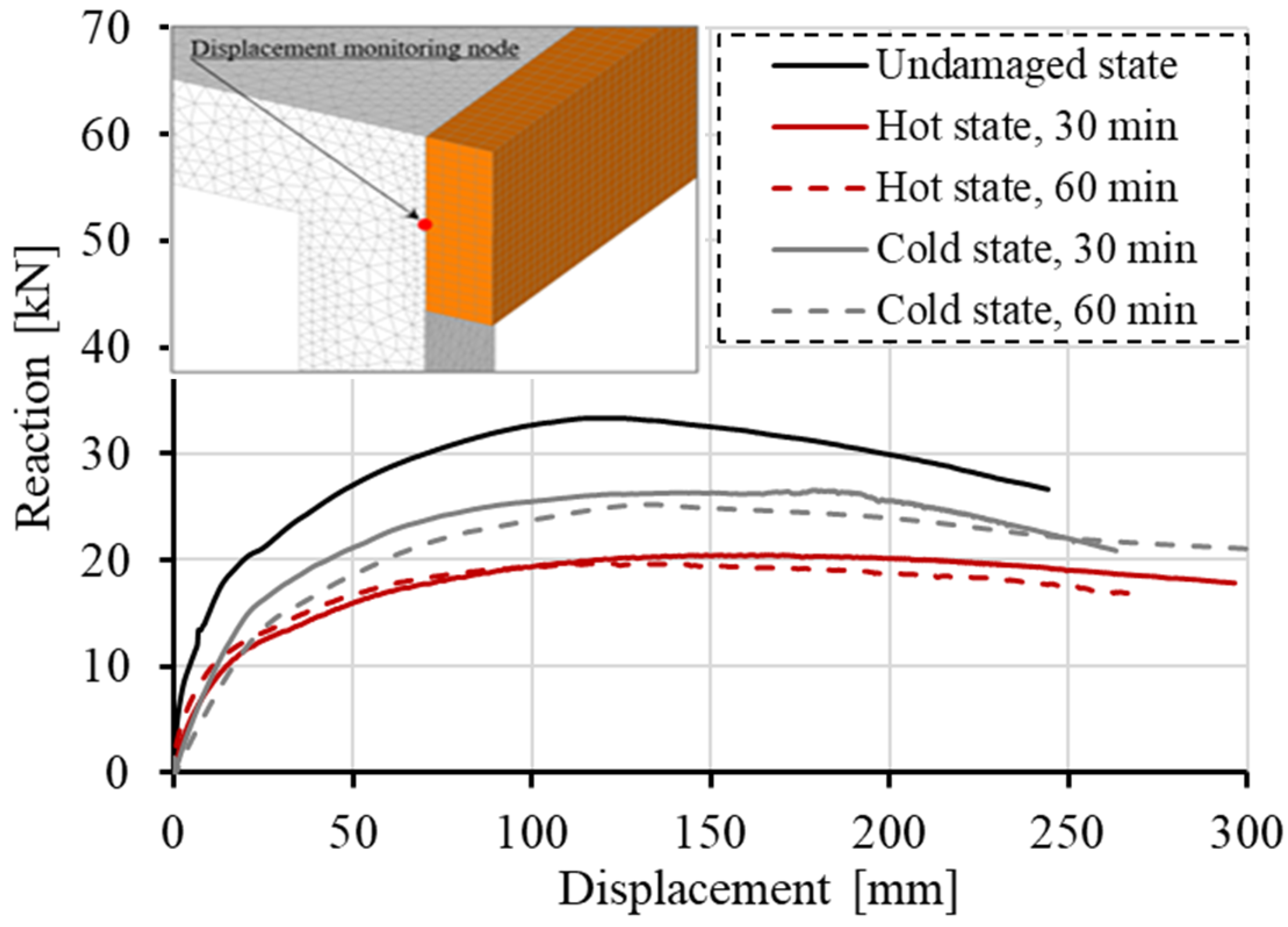 Materials 13 05349 g012