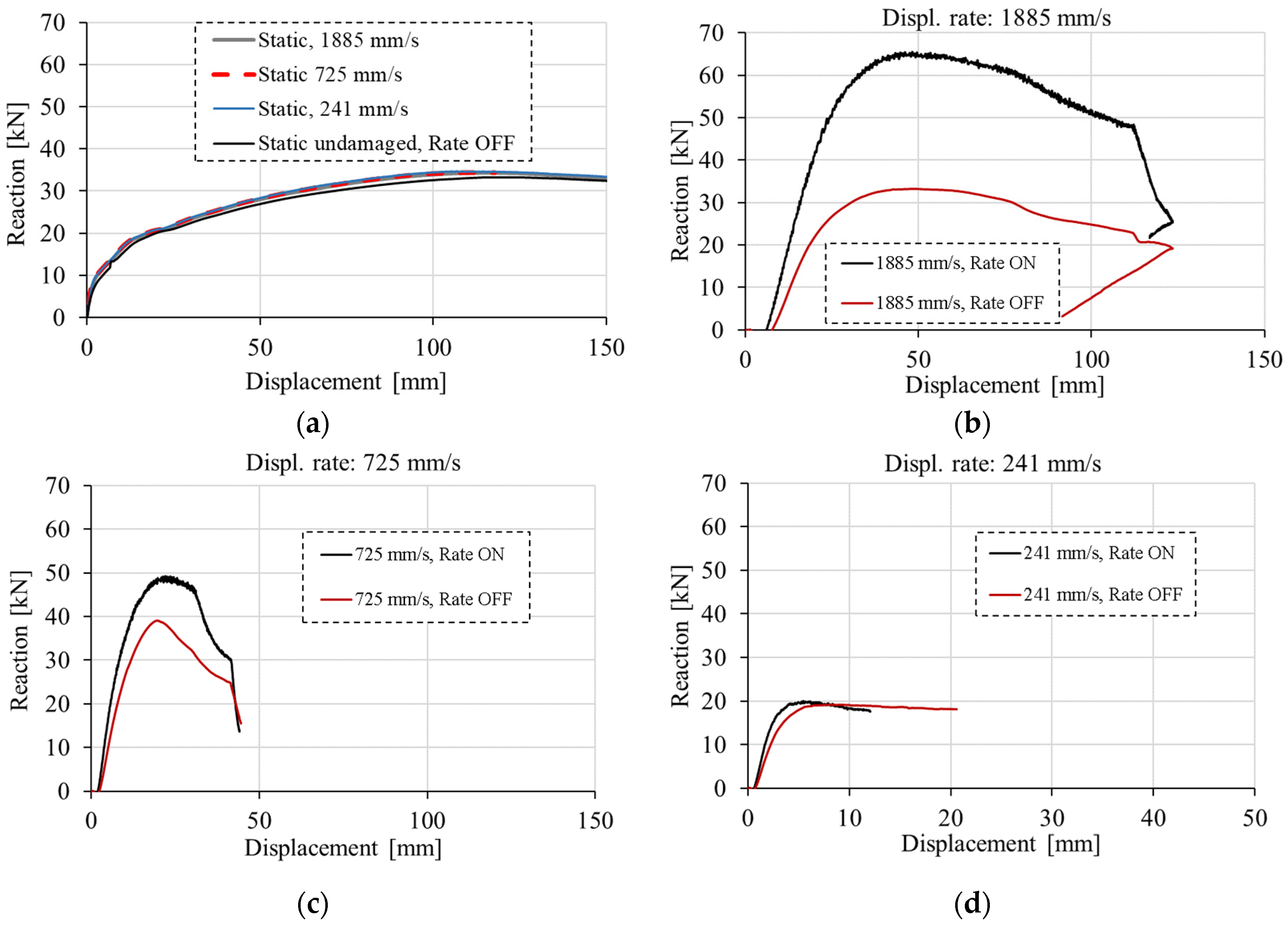 Materials 13 05349 g018