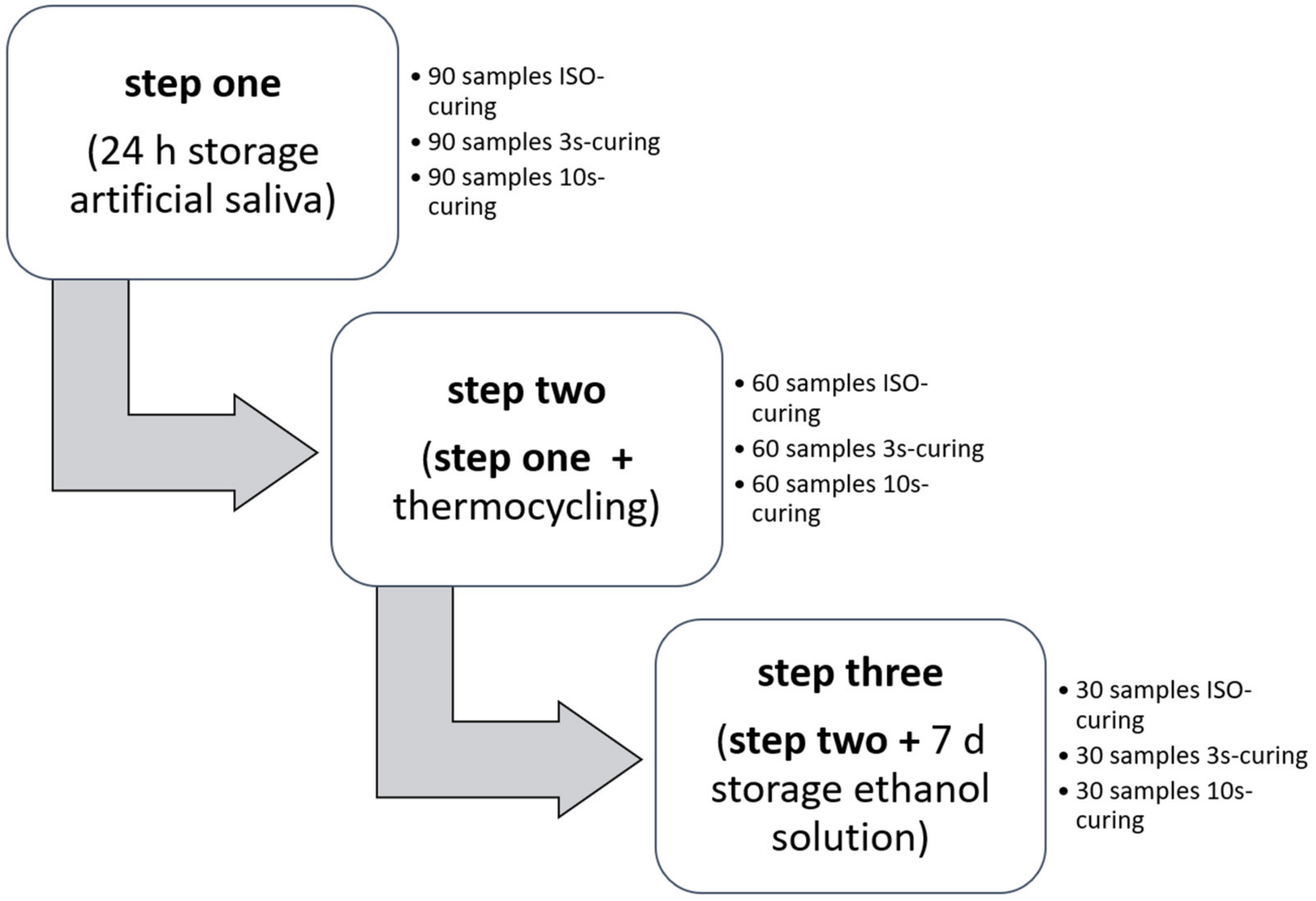 Materials 13 05350 g001