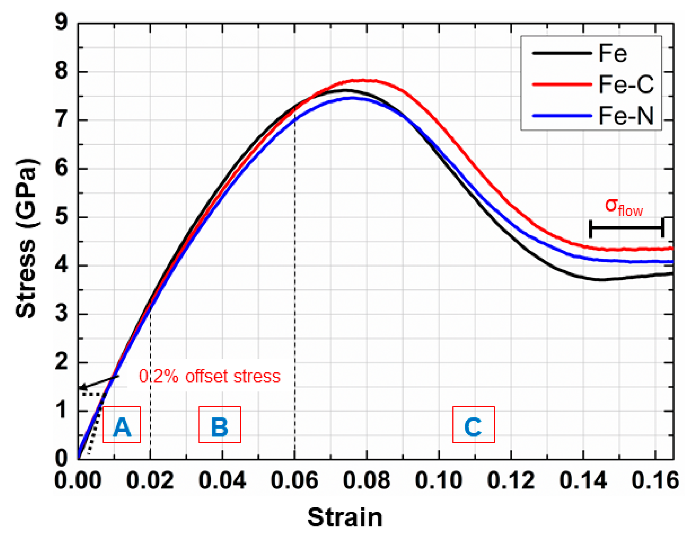 Materials 13 05351 g005