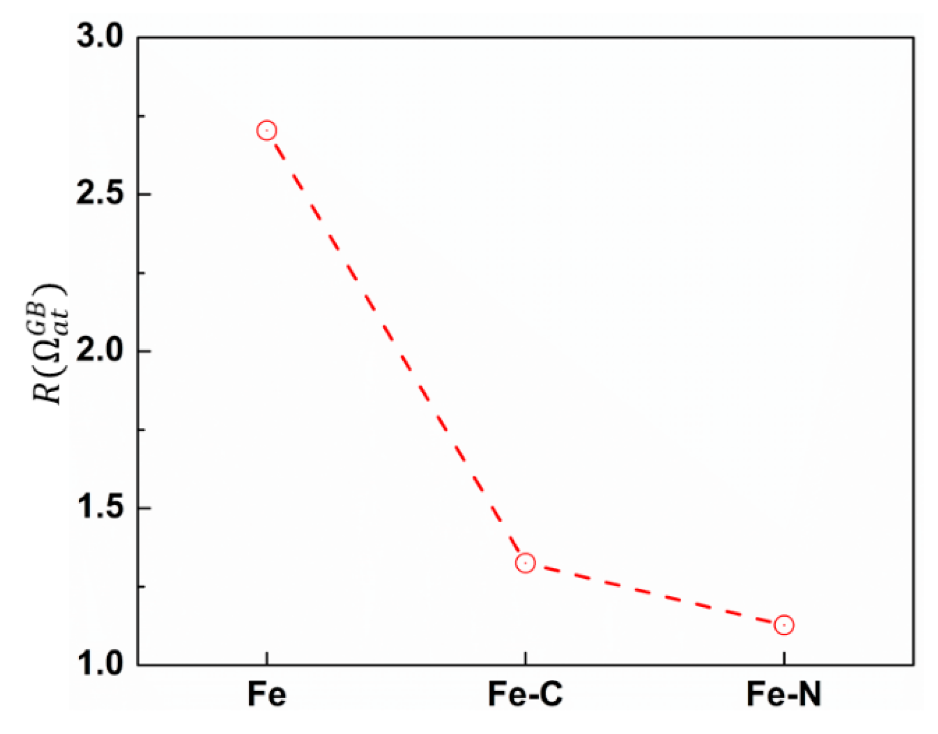 Materials 13 05351 g008
