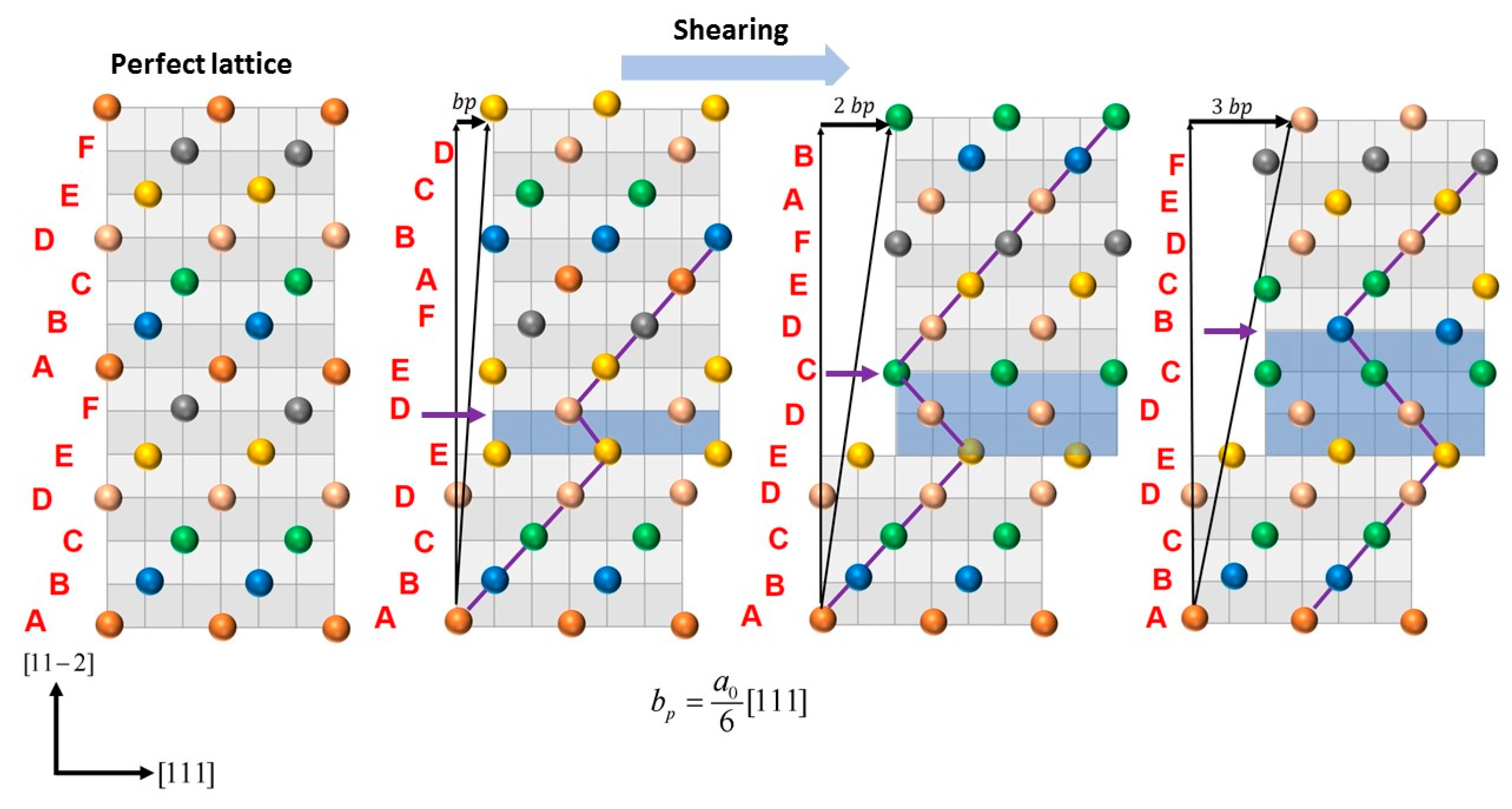 Materials 13 05351 g0a1