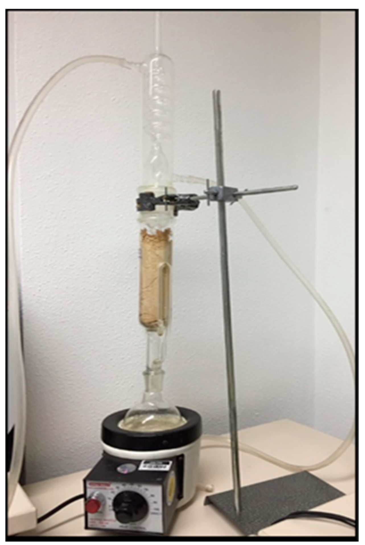 Materials 13 05352 g001