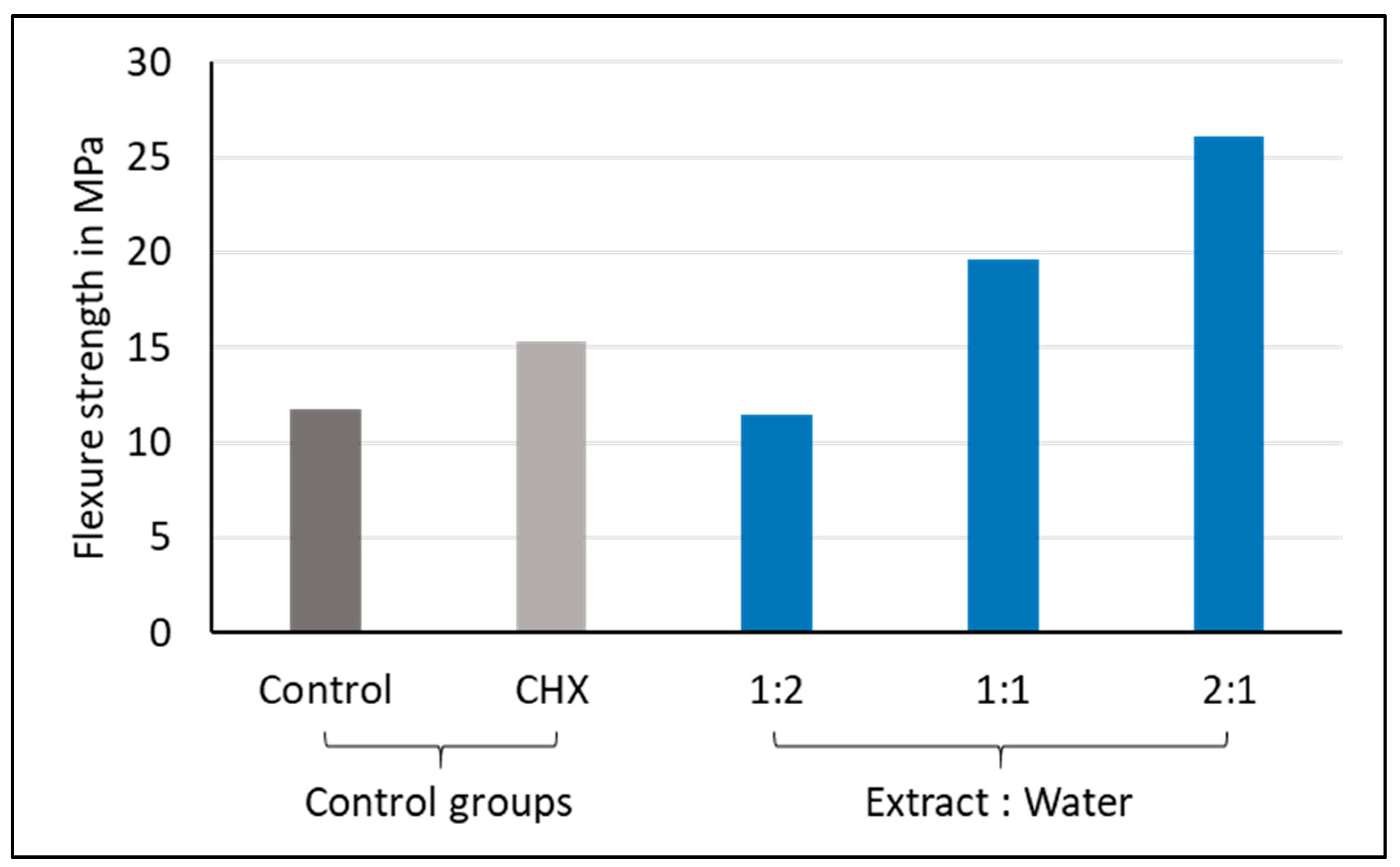Materials 13 05352 g008