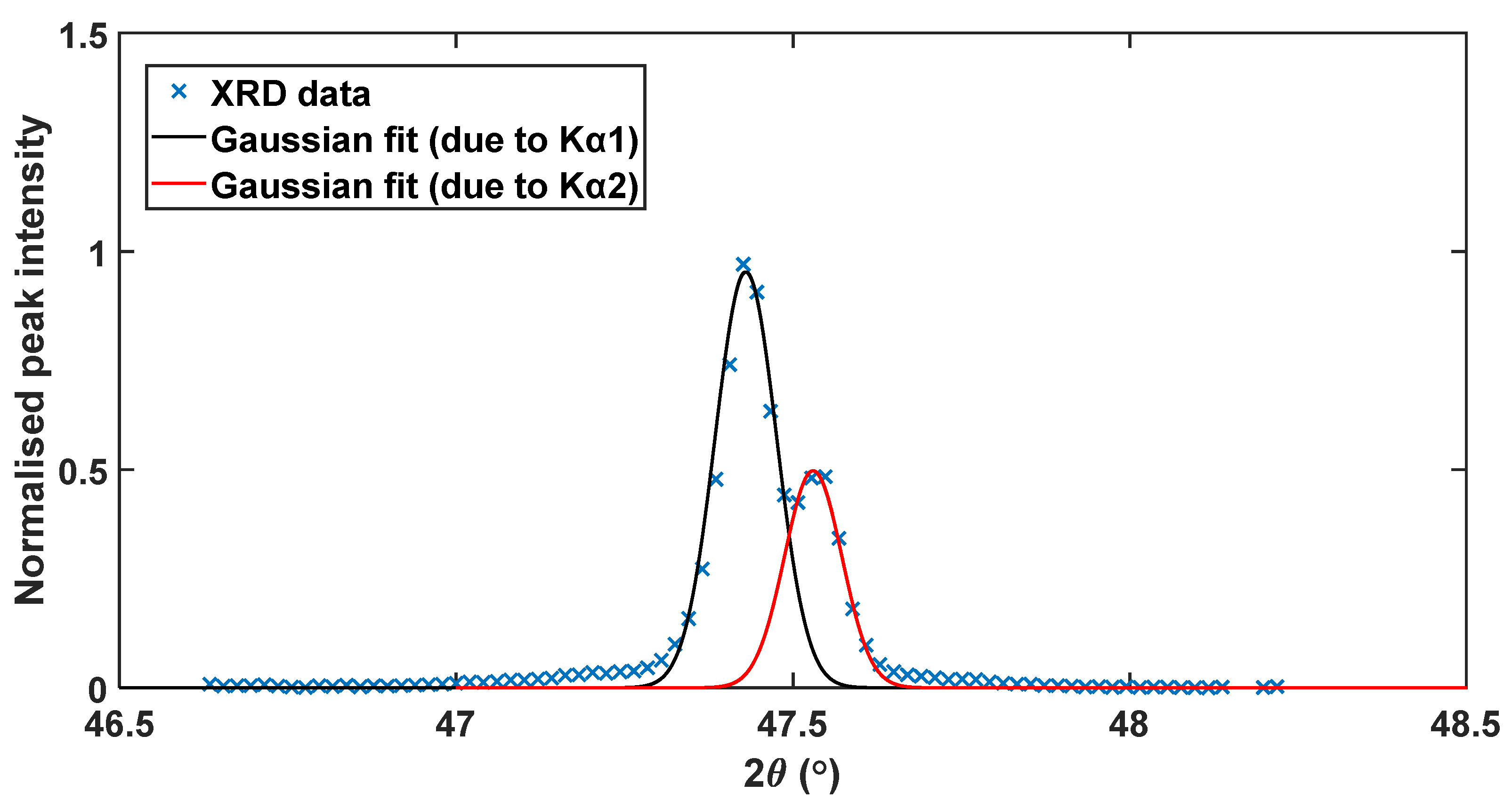 Materials 13 05355 g009