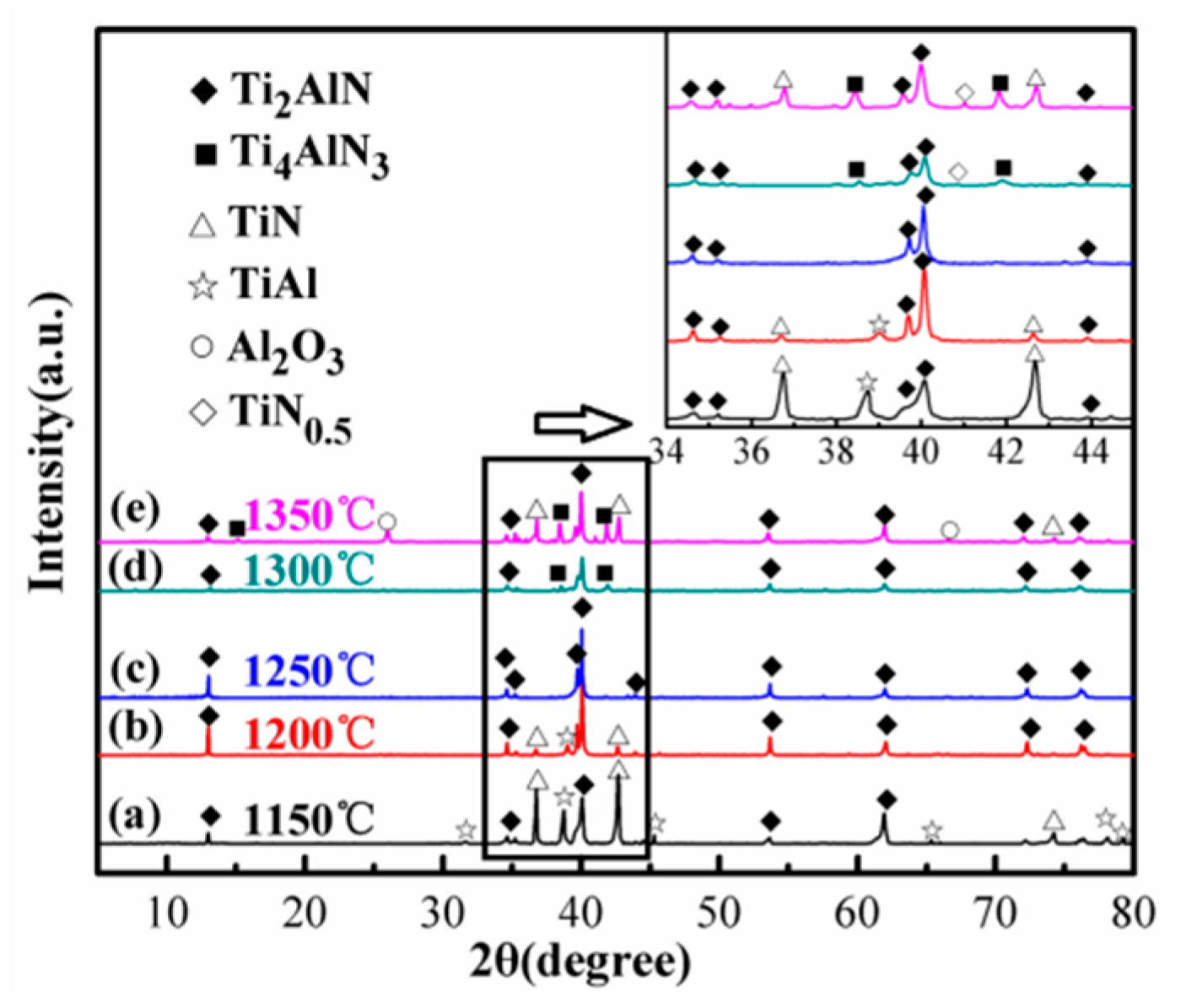 Materials 13 05356 g006