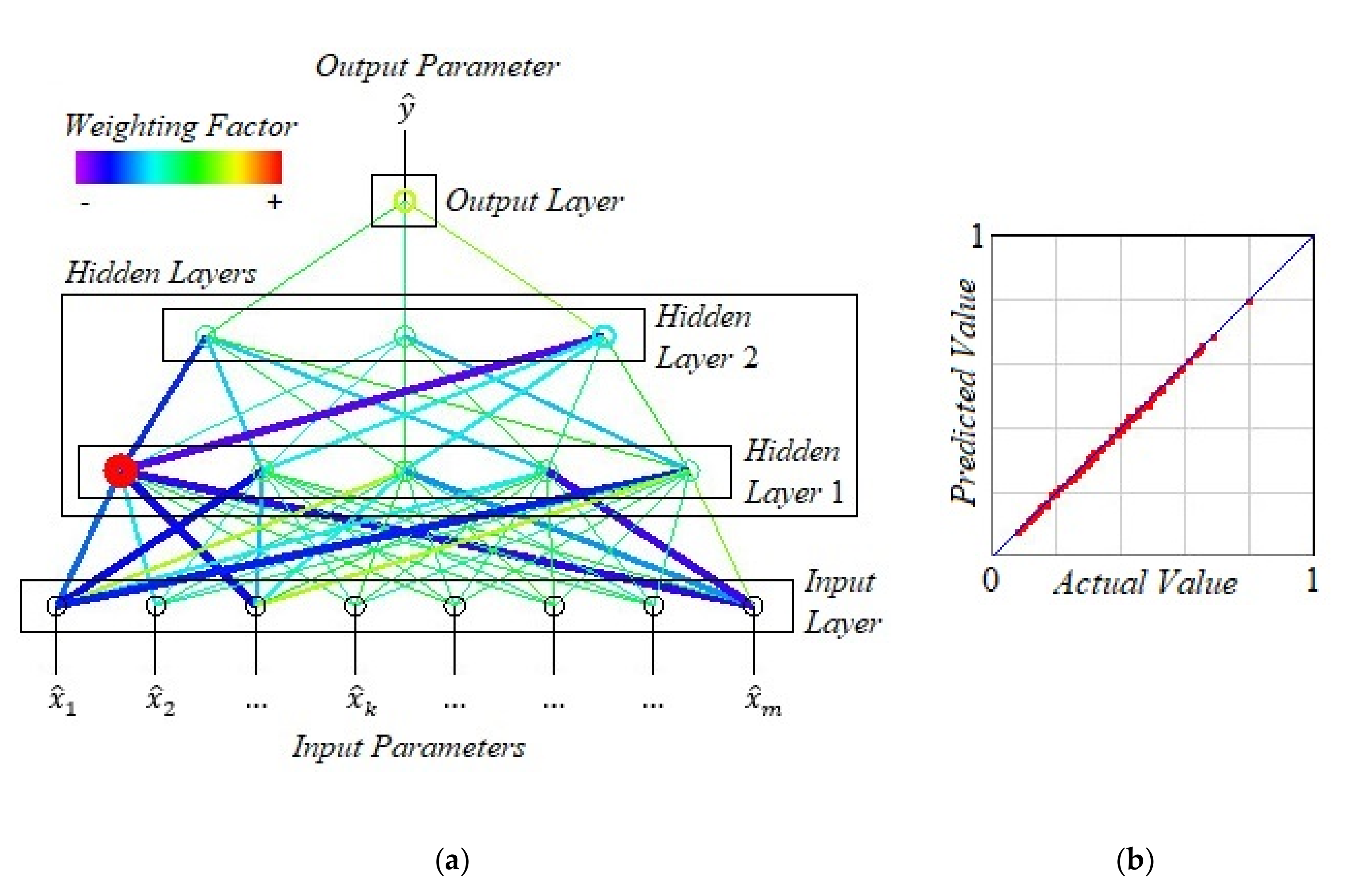 Materials 13 05357 g001