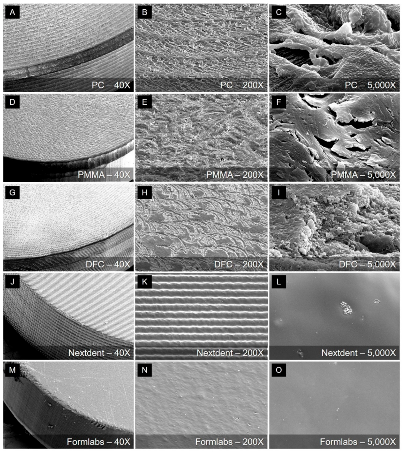 Materials 13 05359 g005