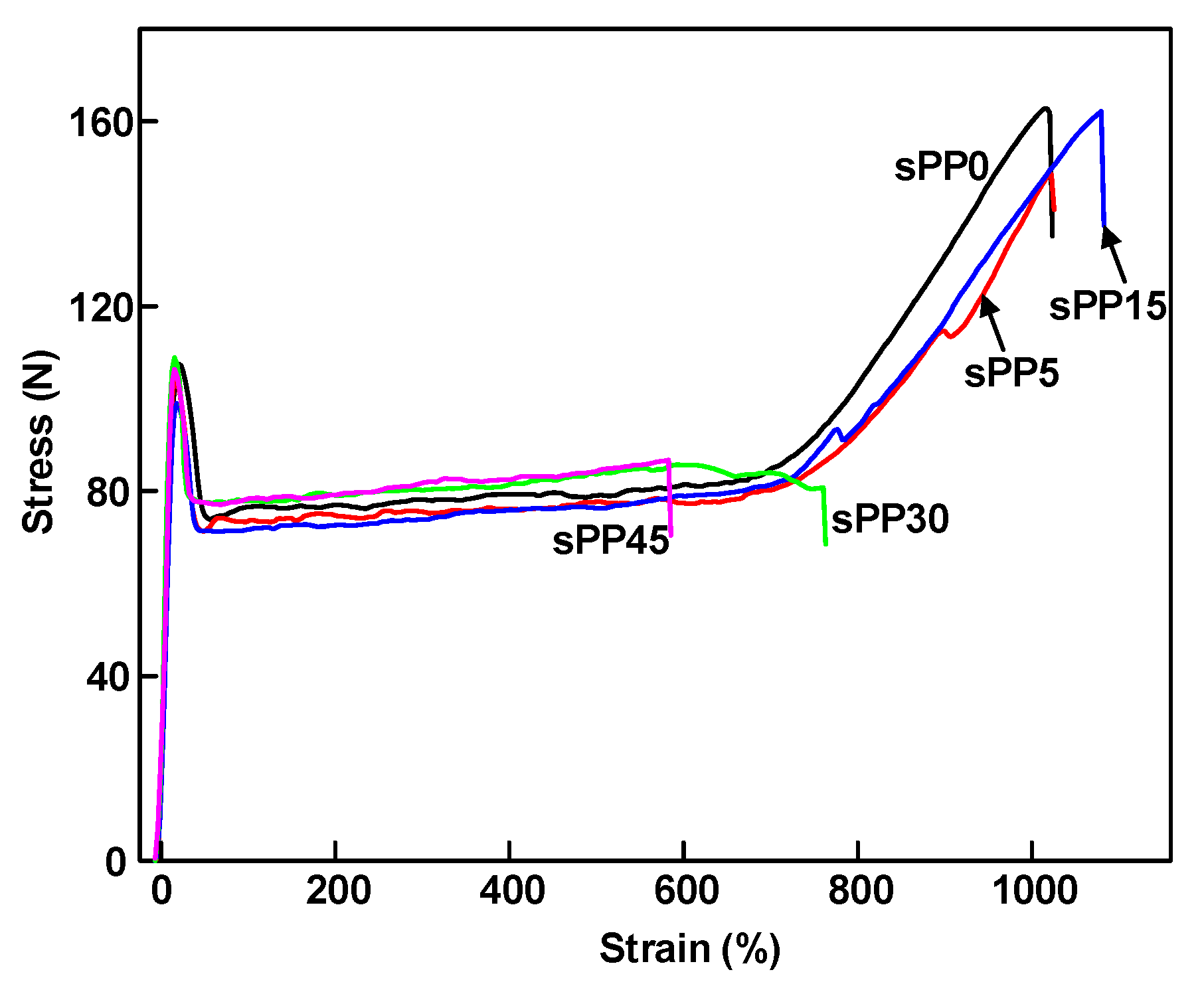 Materials 13 05360 g001