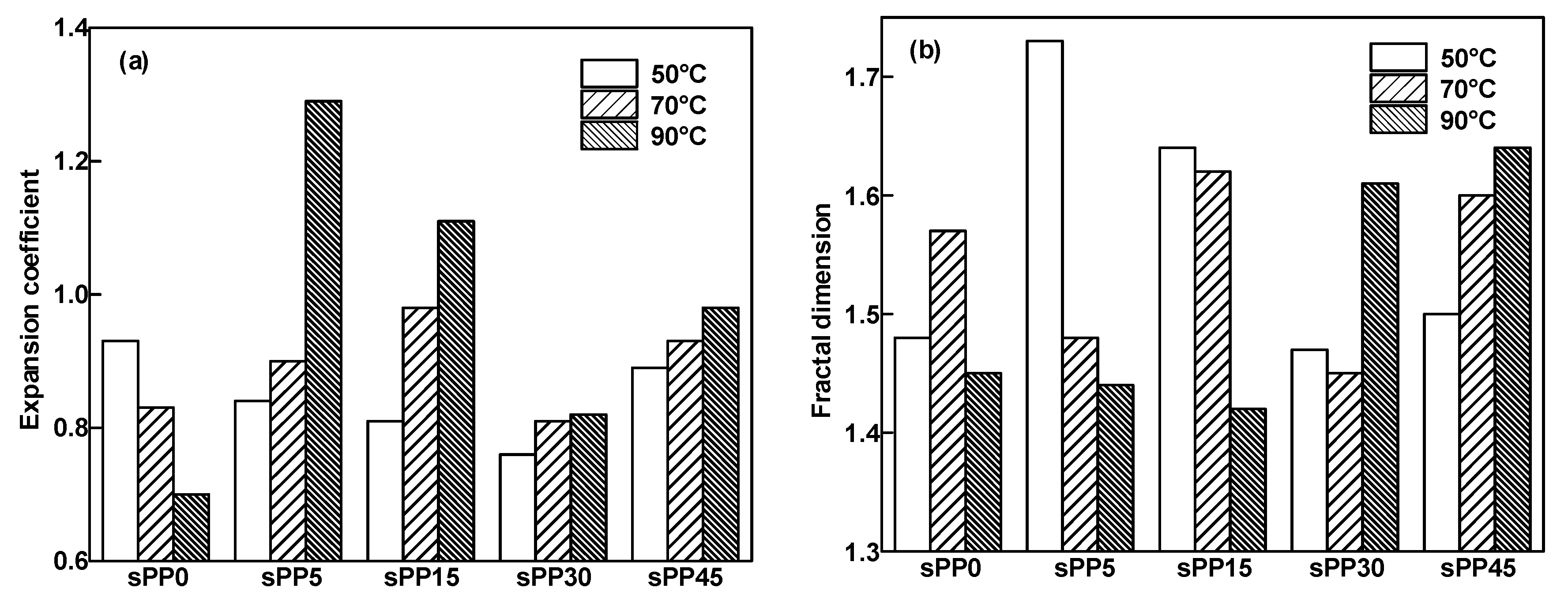 Materials 13 05360 g005