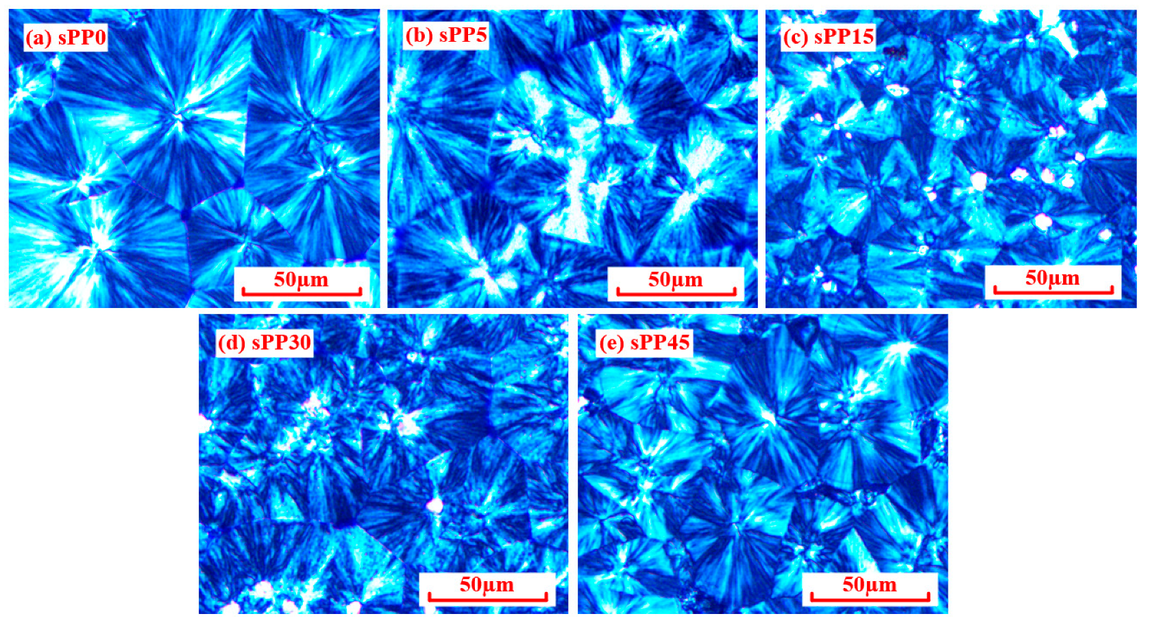 Materials 13 05360 g008