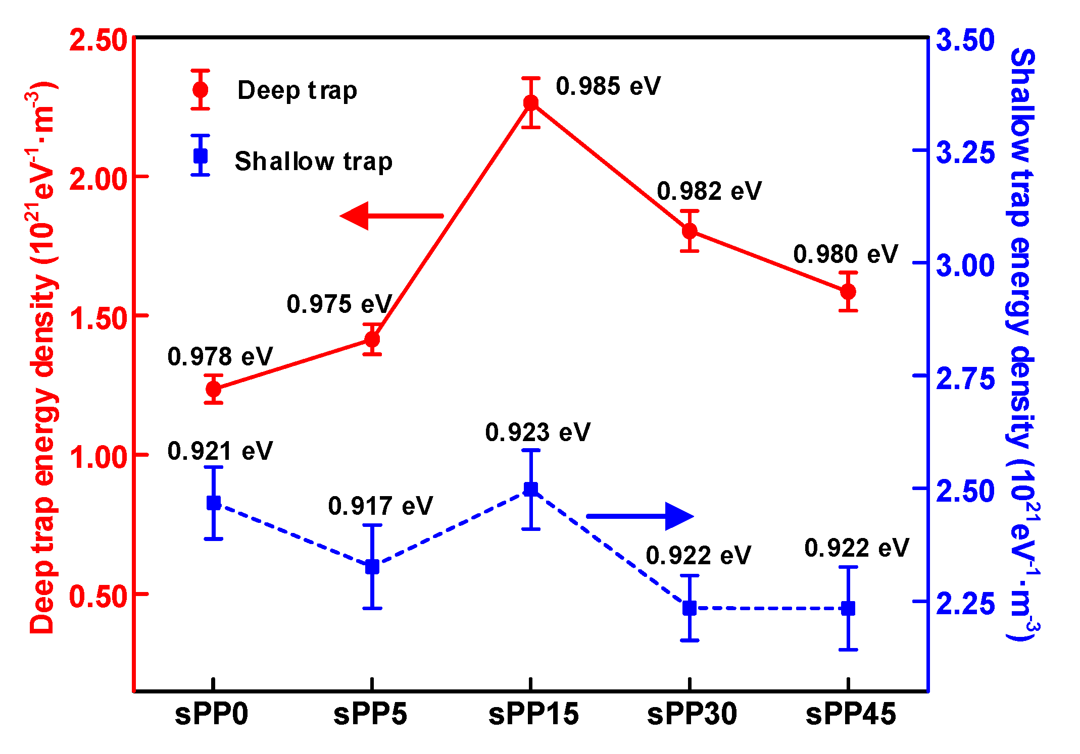 Materials 13 05360 g011