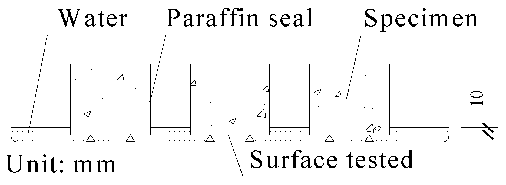 Materials 13 05361 g002