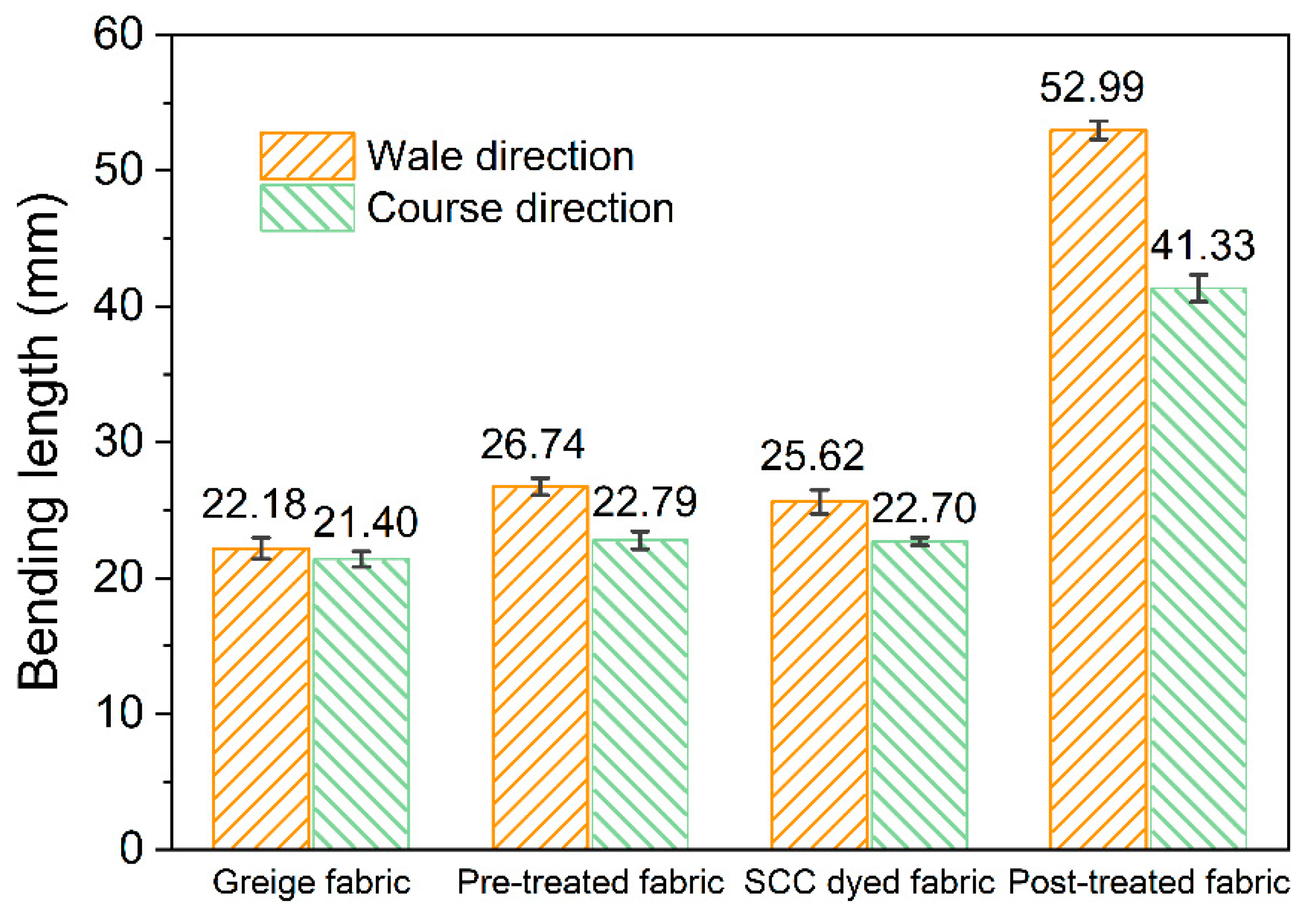 Materials 13 05365 g009