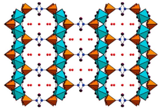 Materials 13 05366 g004