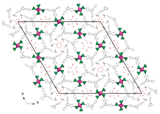 Materials 13 05366 g005