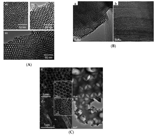 Materials 13 05366 g006