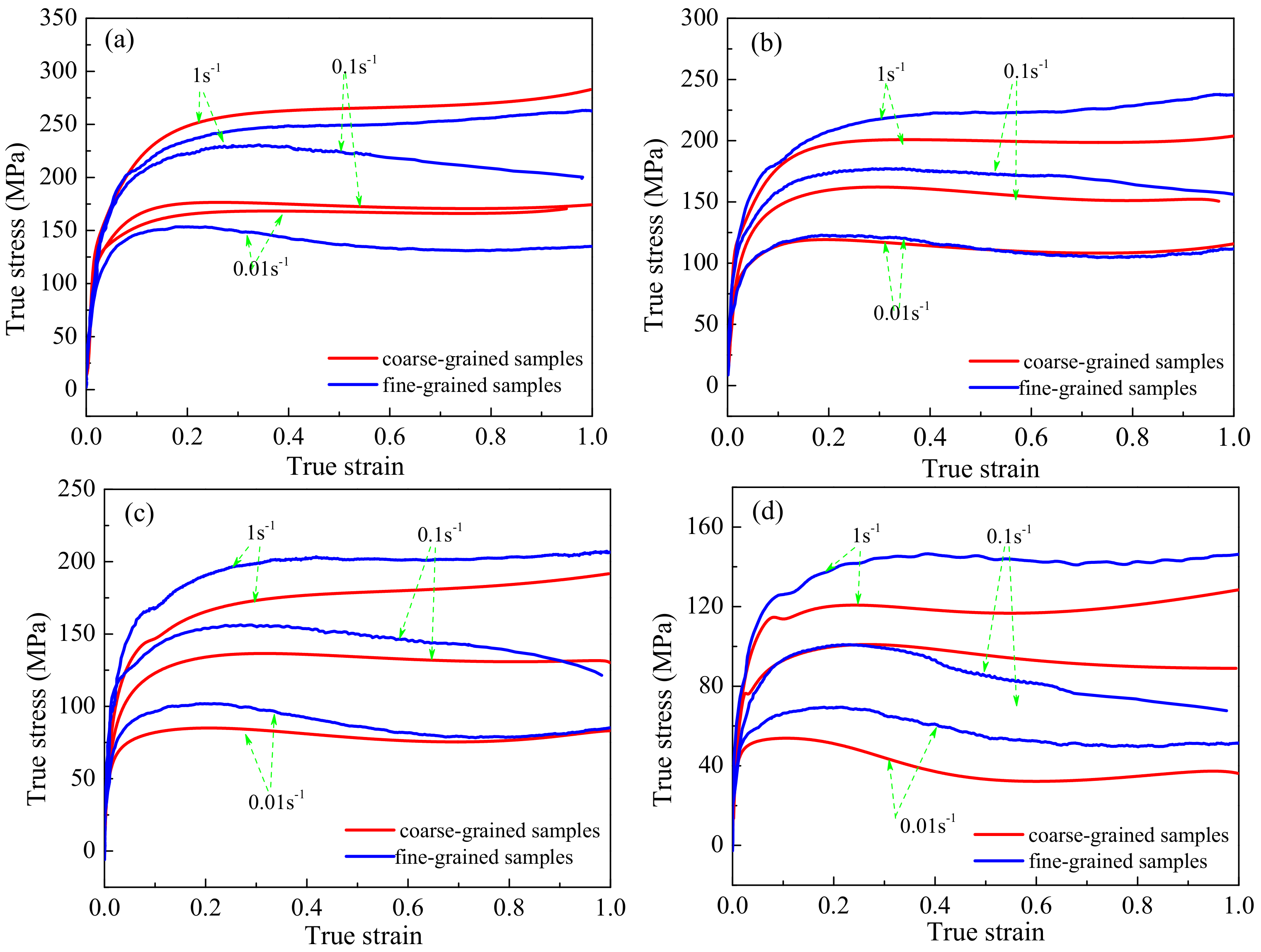 Materials 13 05367 g004