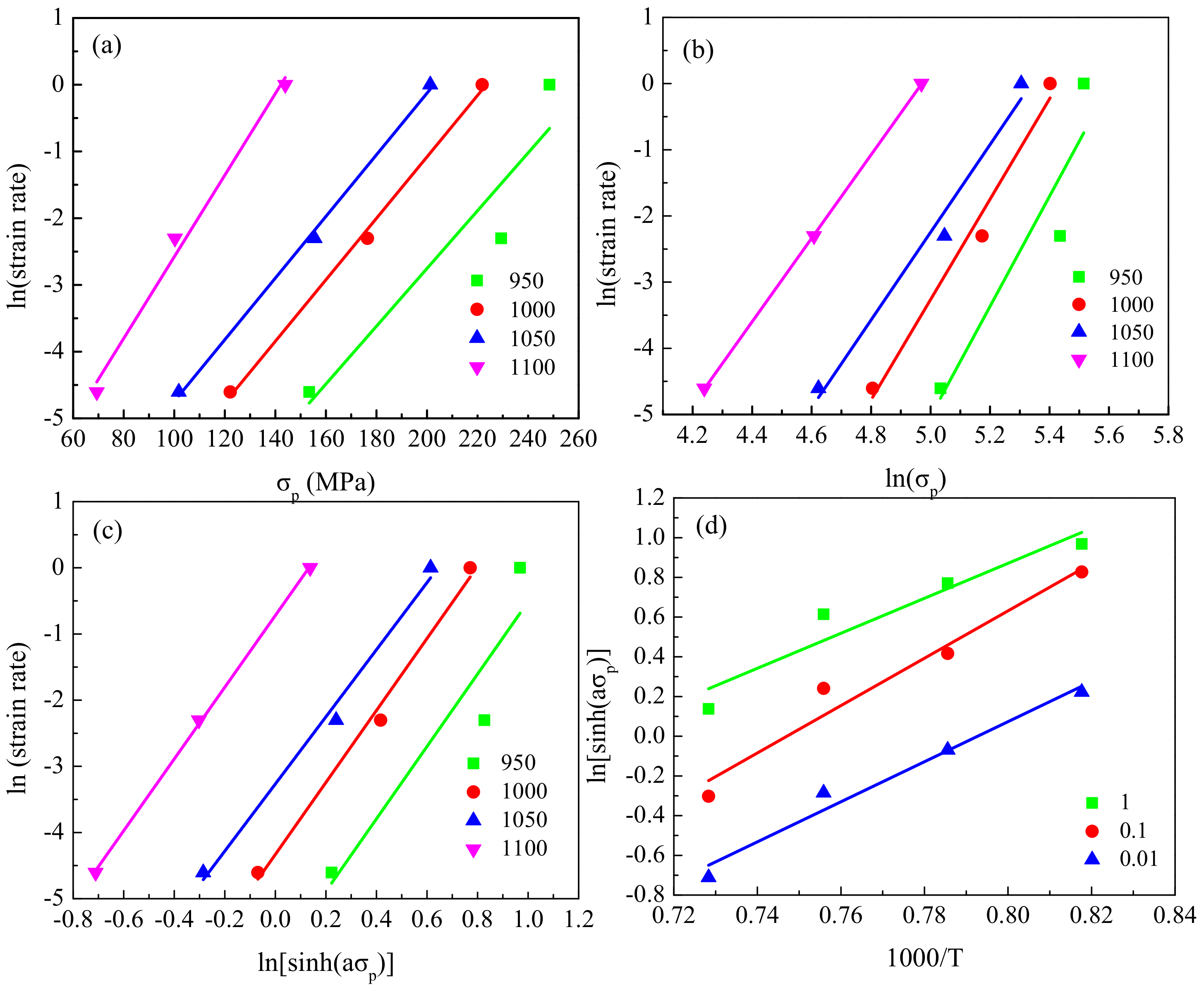 Materials 13 05367 g006