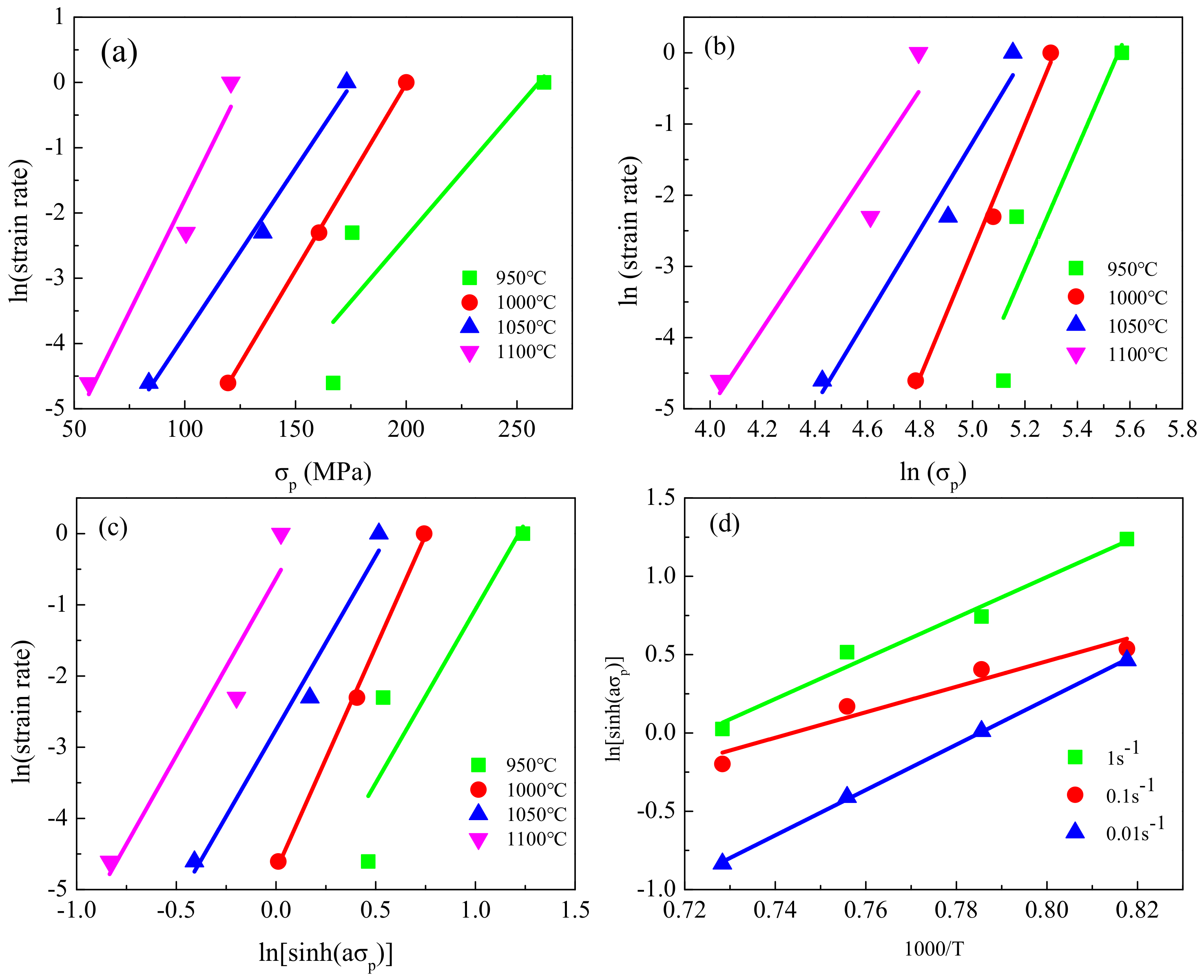 Materials 13 05367 g007