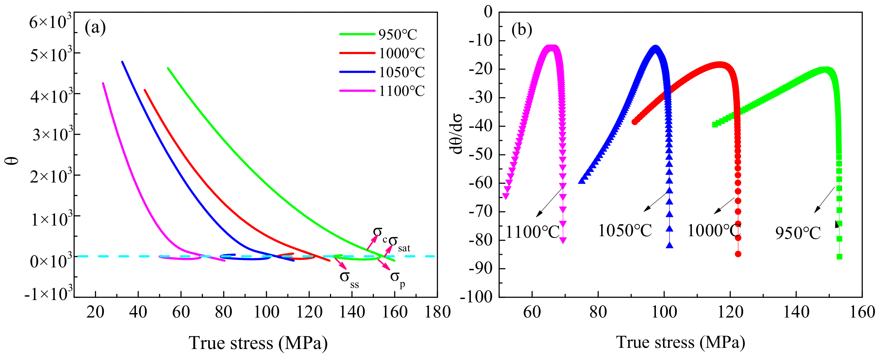 Materials 13 05367 g008