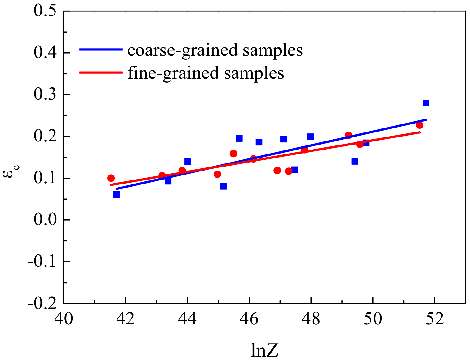 Materials 13 05367 g010