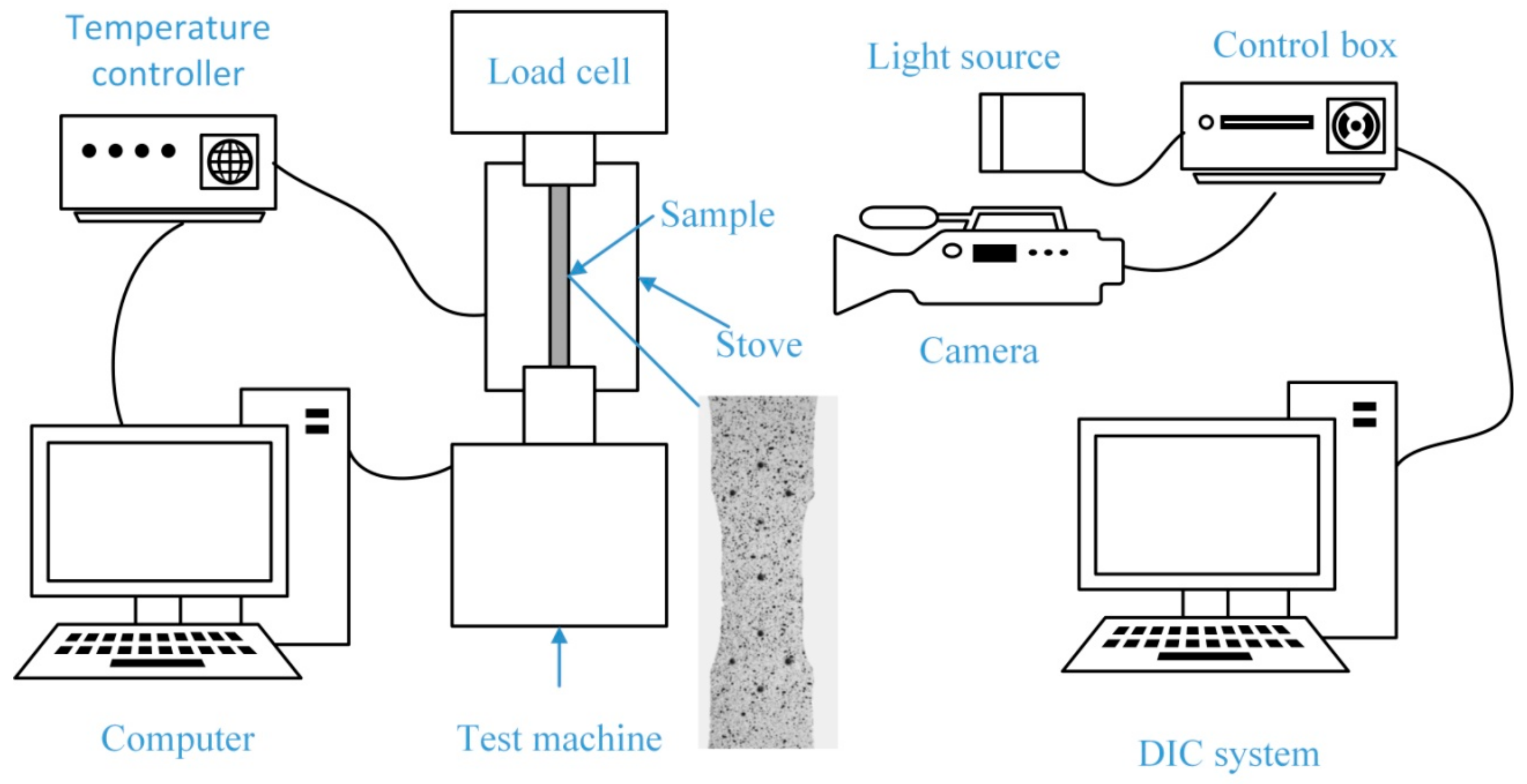 Materials 13 05369 g003