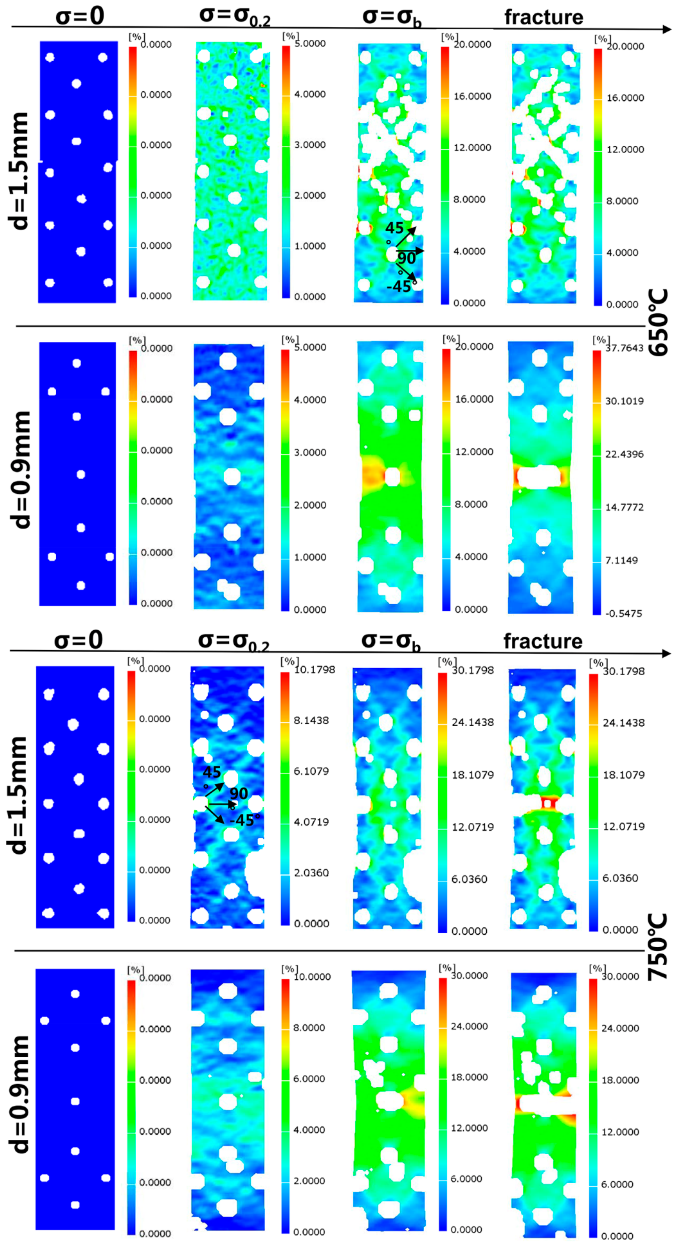 Materials 13 05369 g006a