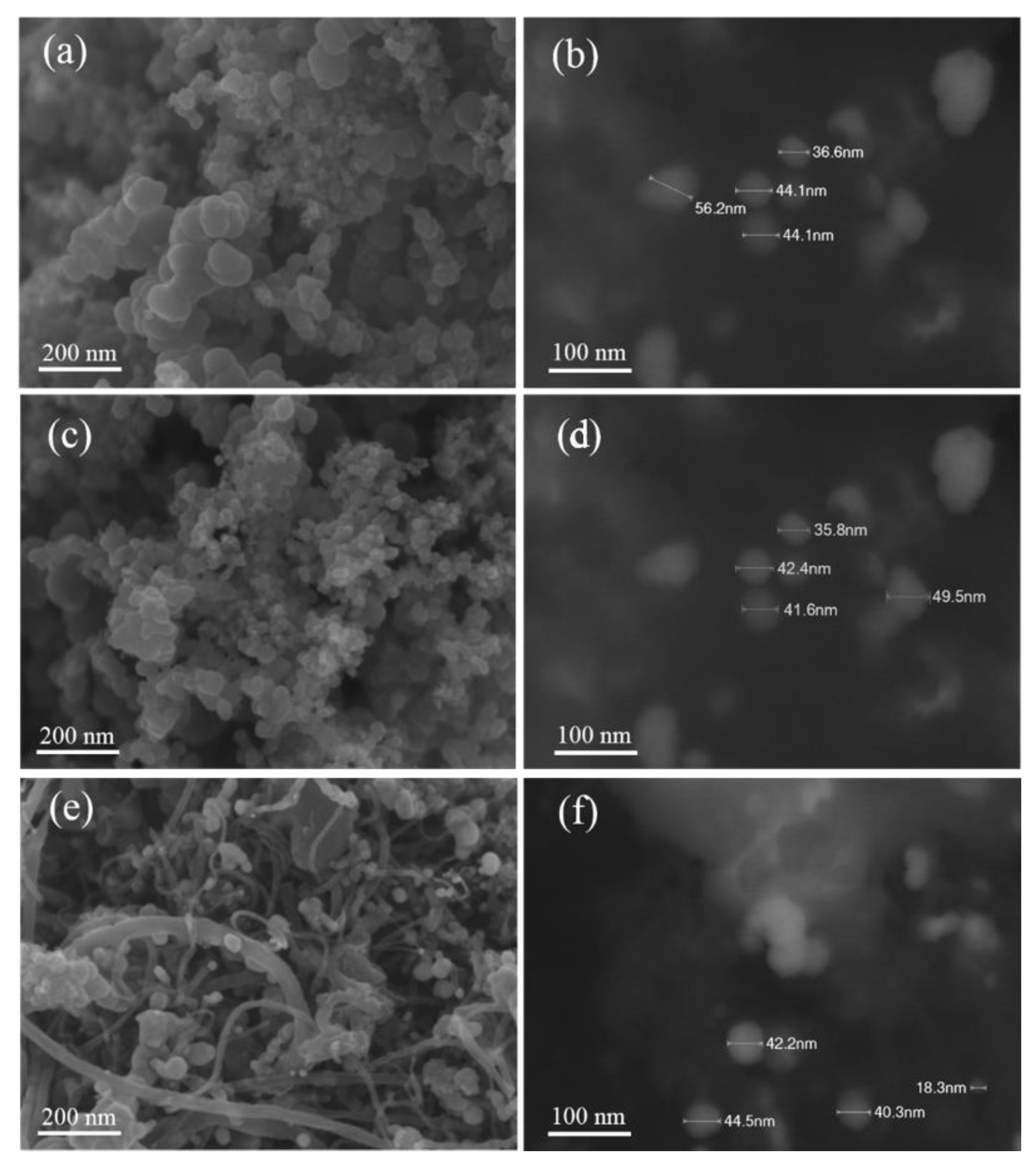 Materials 13 05370 g004