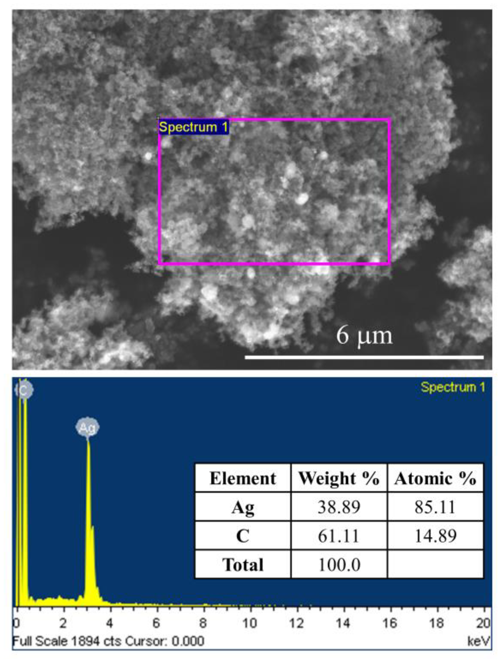 Materials 13 05370 g005