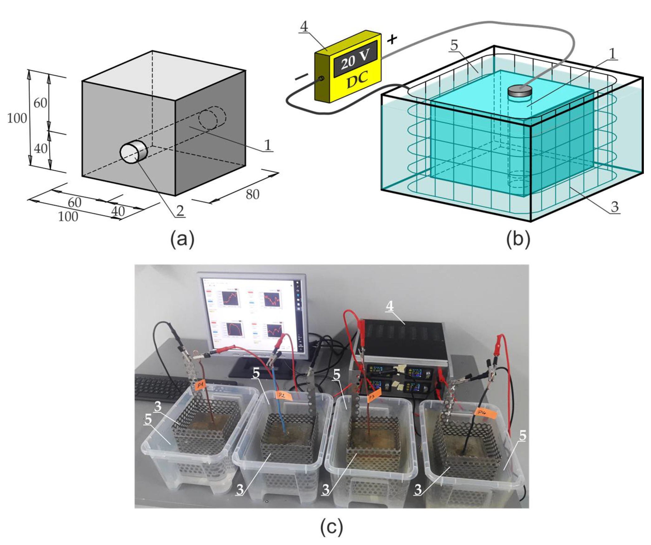 Materials 13 05375 g004