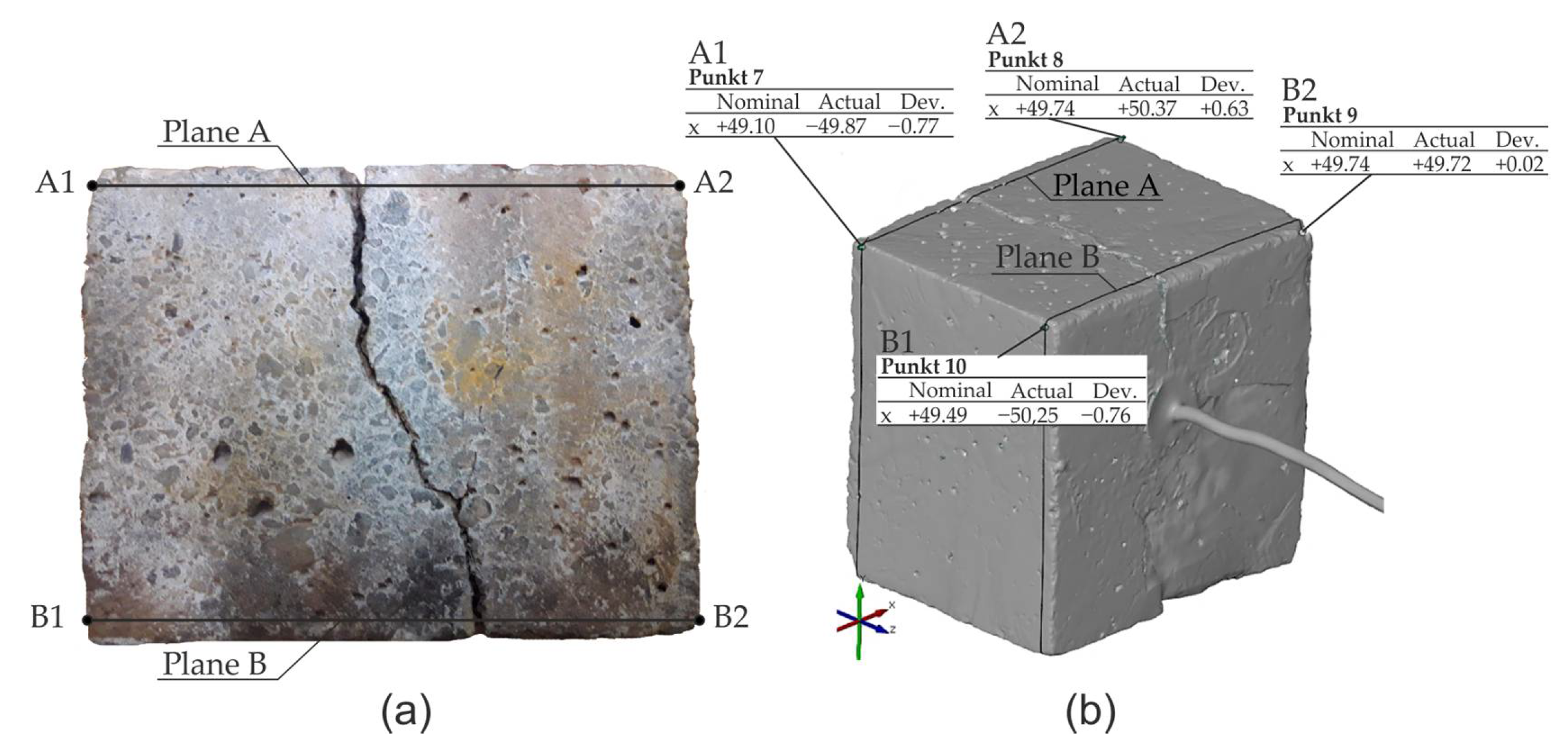 Materials 13 05375 g007