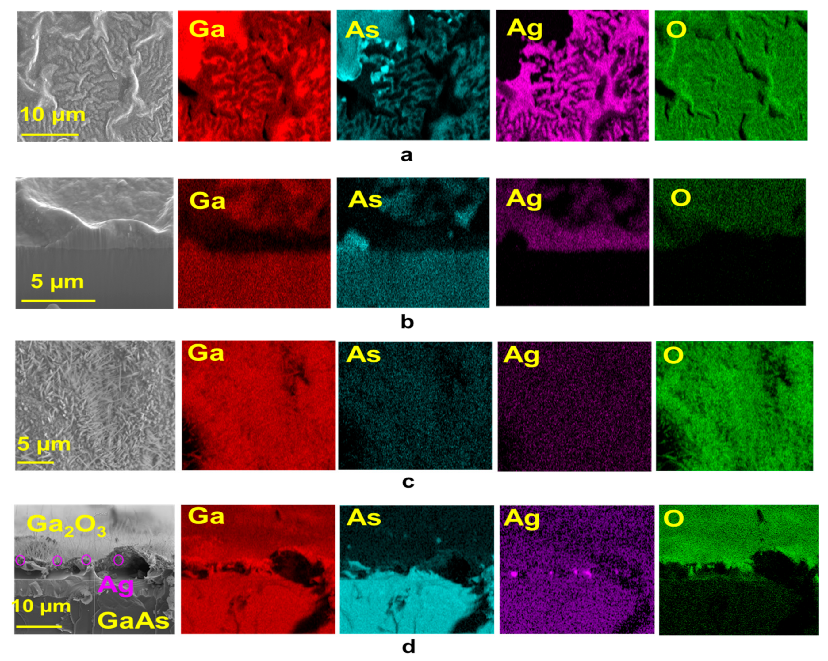 Materials 13 05377 g003
