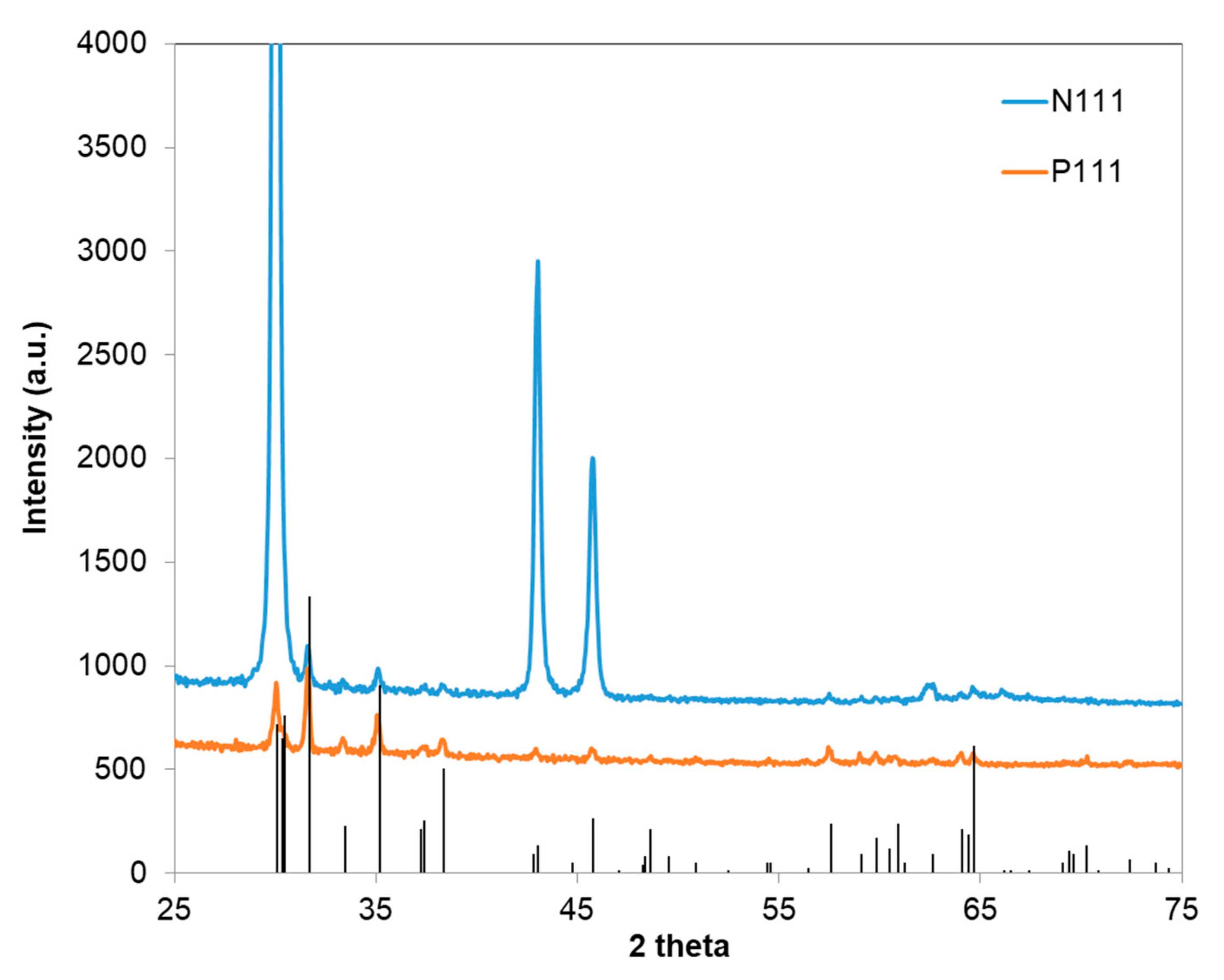 Materials 13 05377 g004