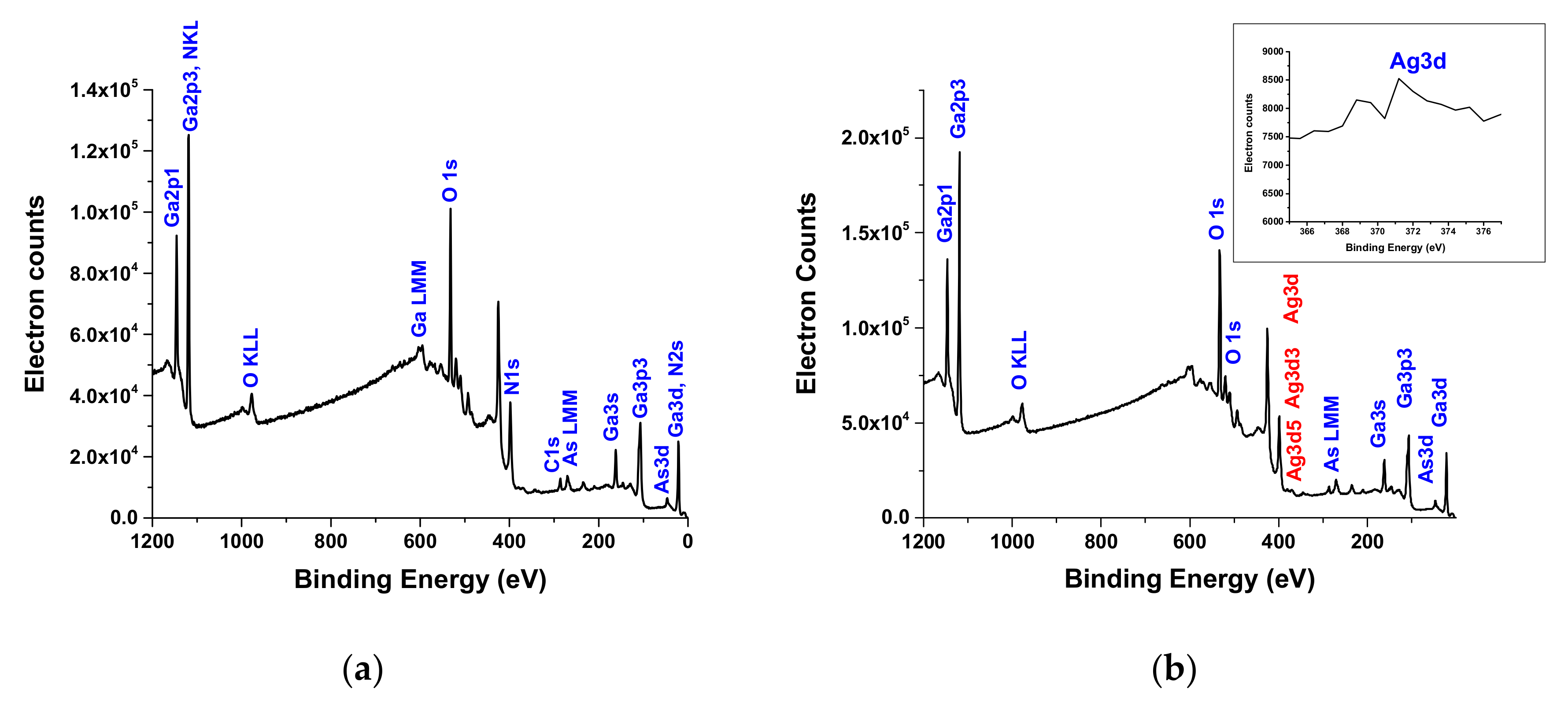 Materials 13 05377 g005