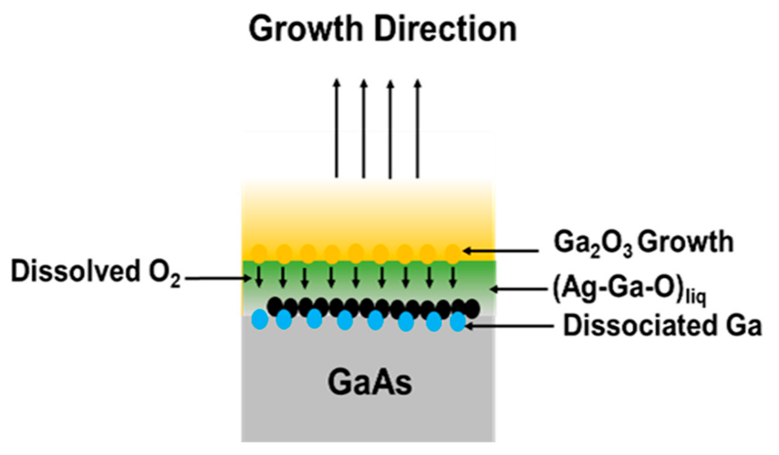 Materials 13 05377 g006