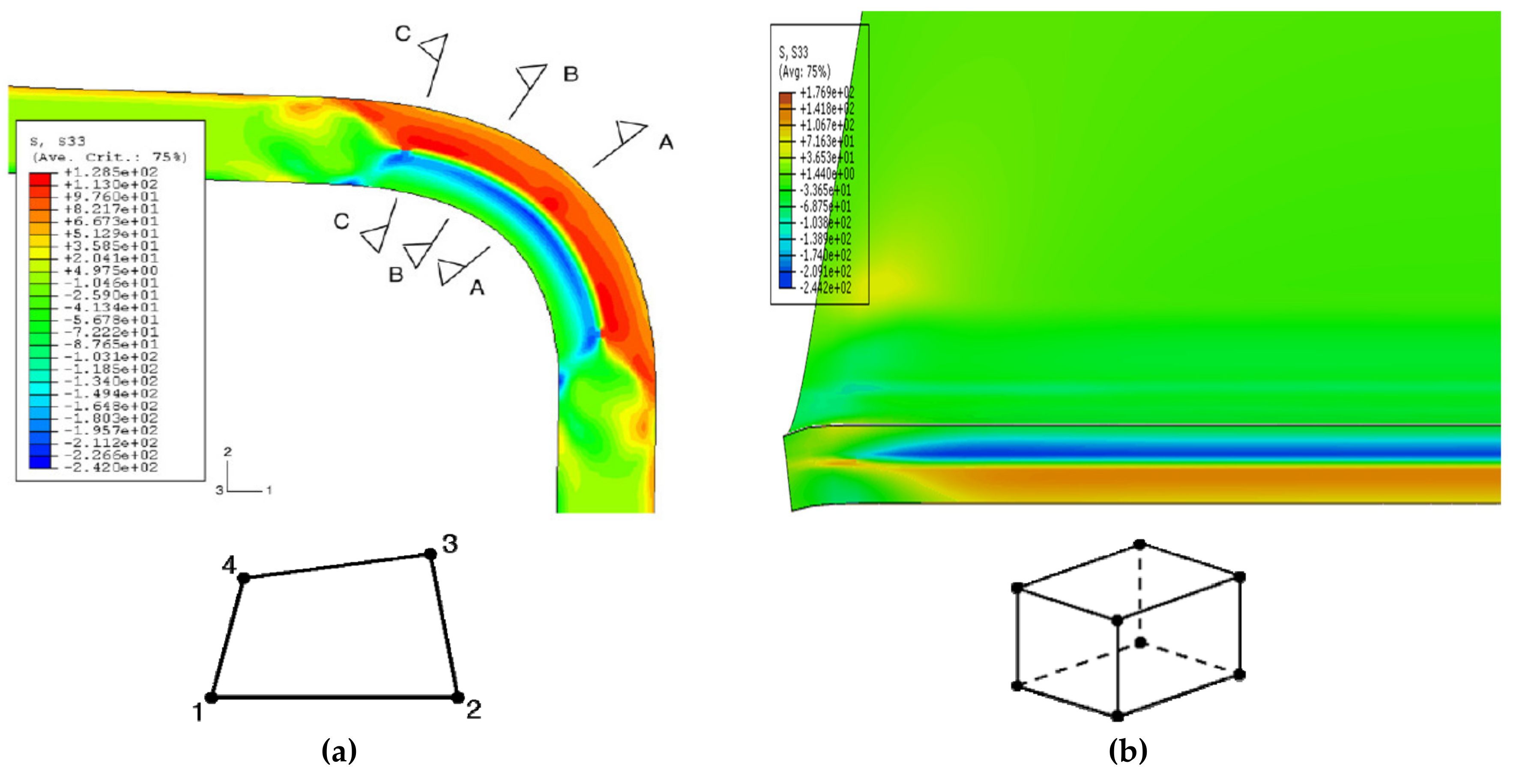 Materials 13 05378 g001