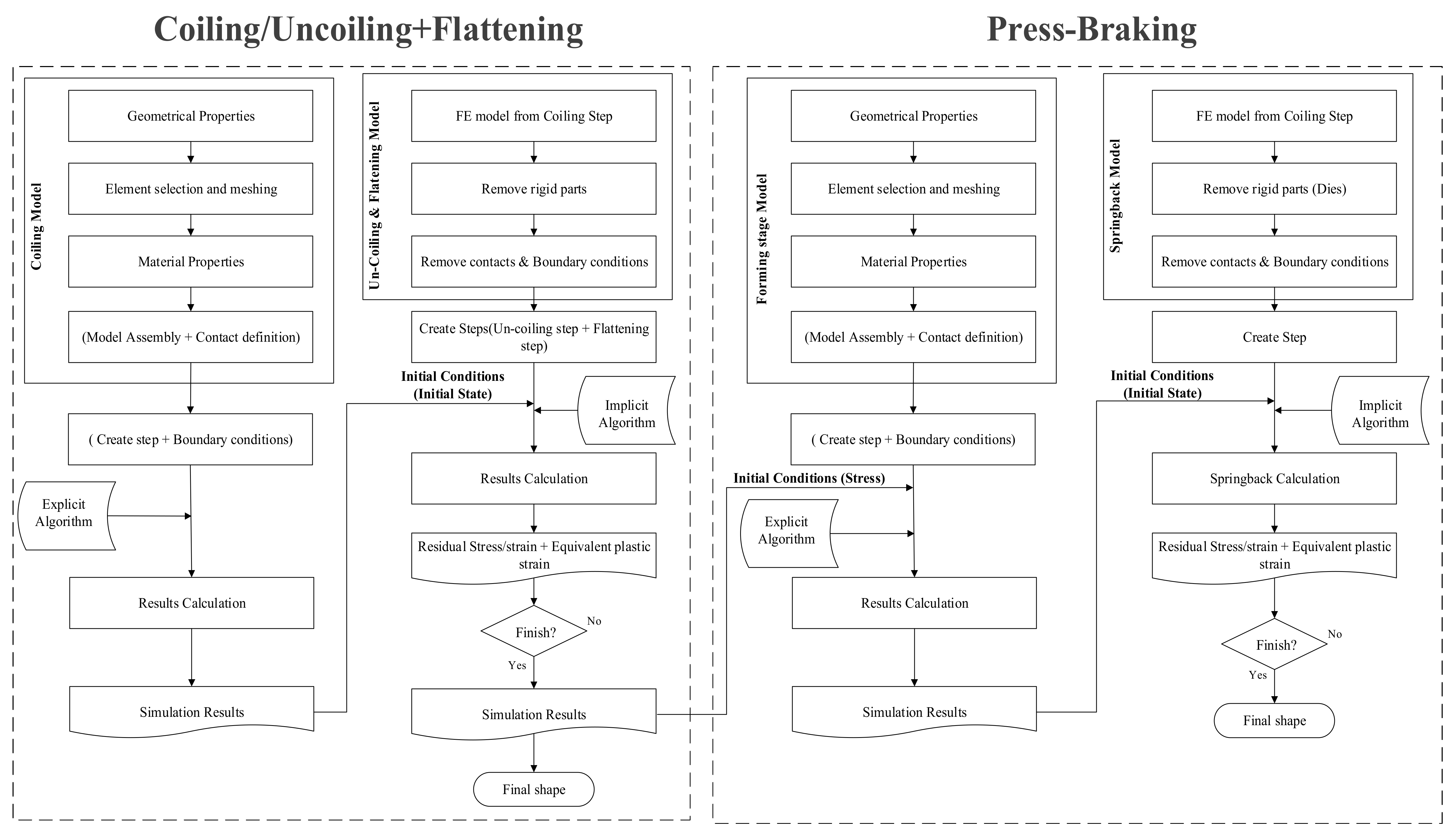 Materials 13 05378 g004