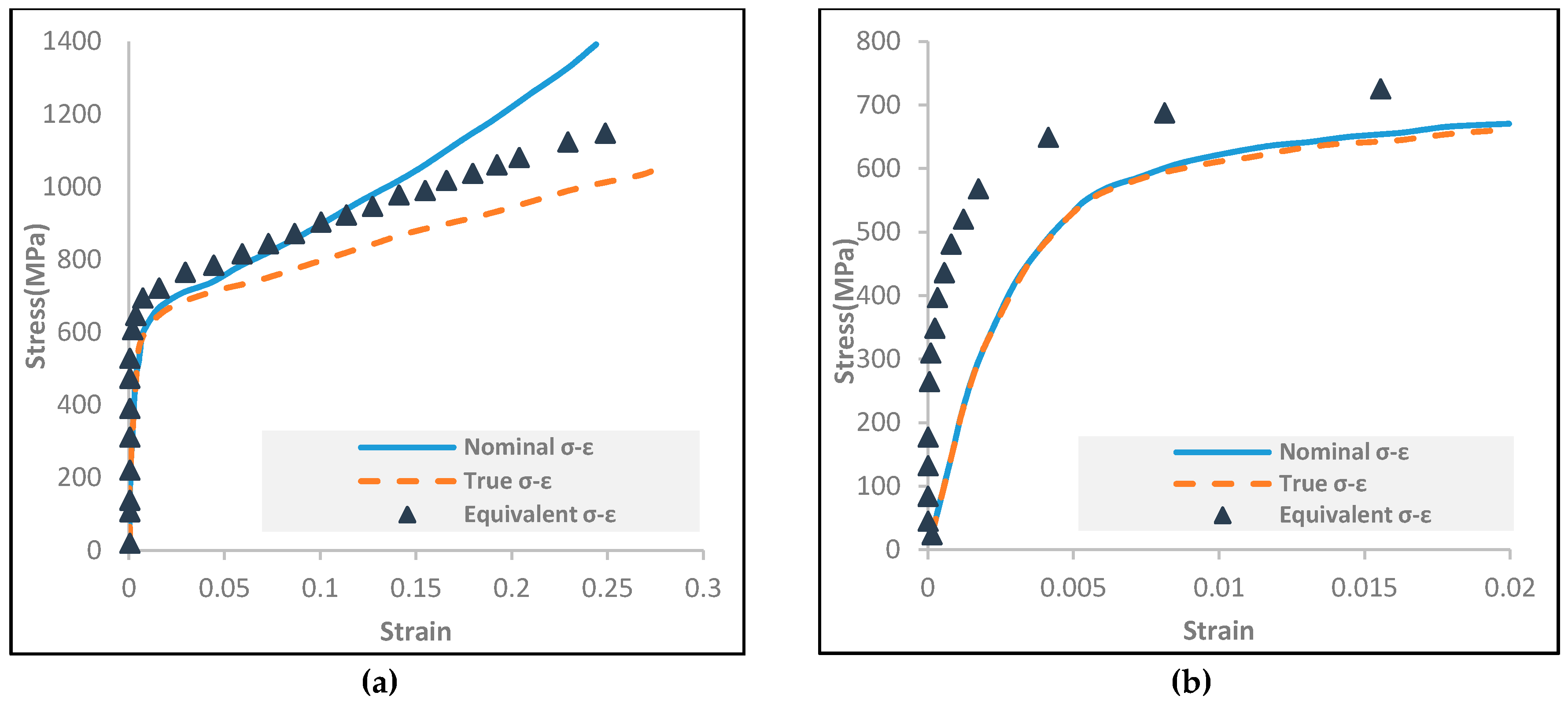 Materials 13 05378 g007