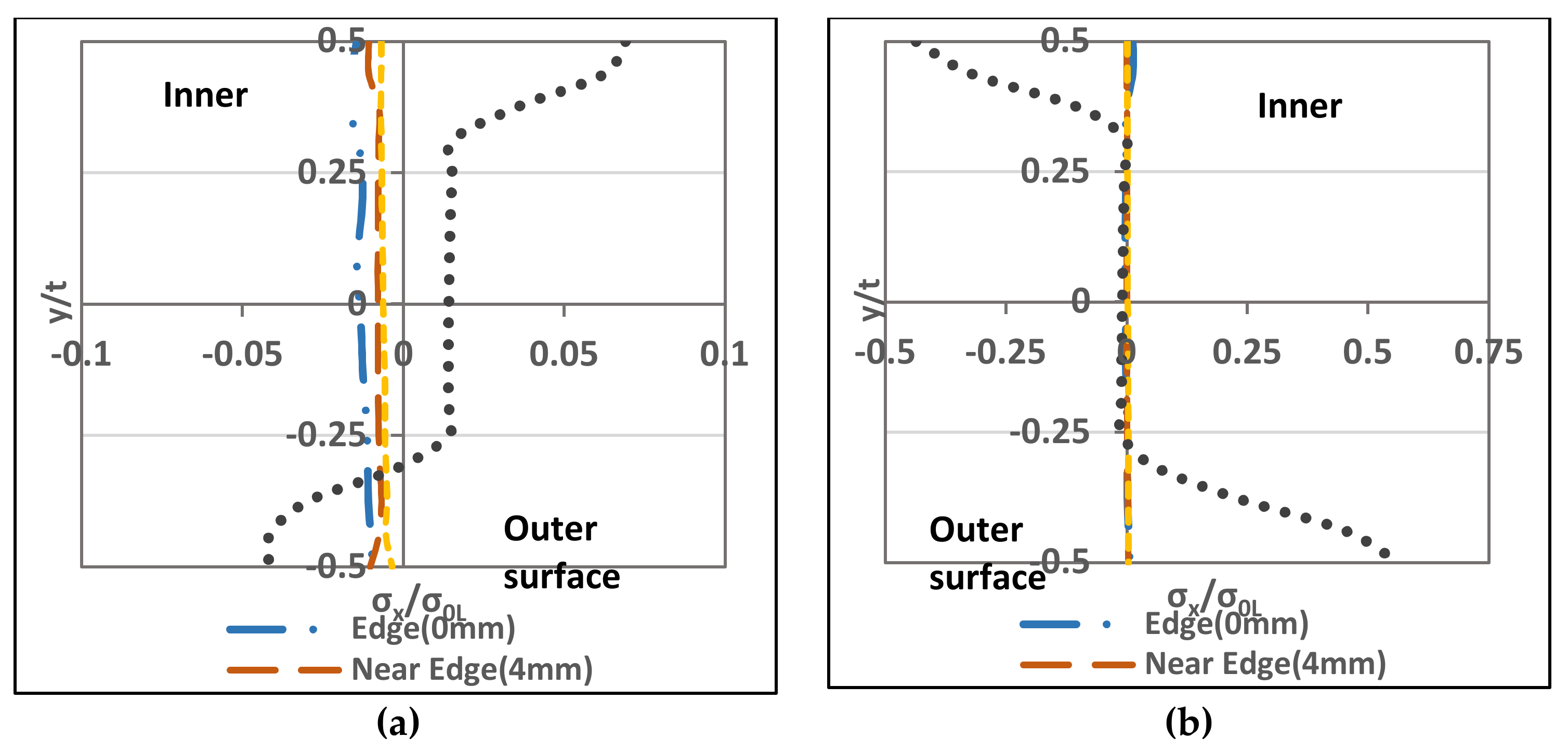 Materials 13 05378 g011