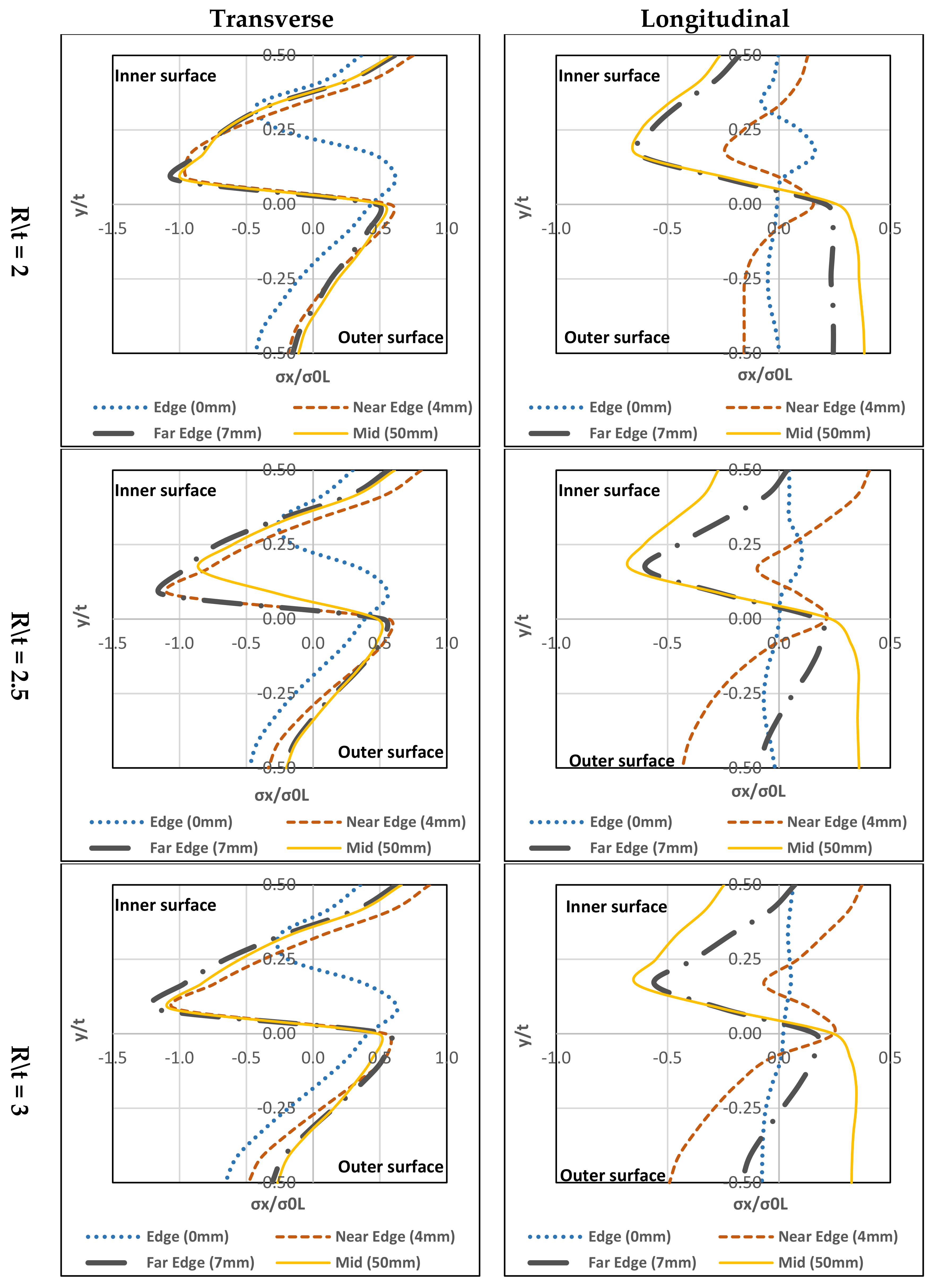 Materials 13 05378 g015