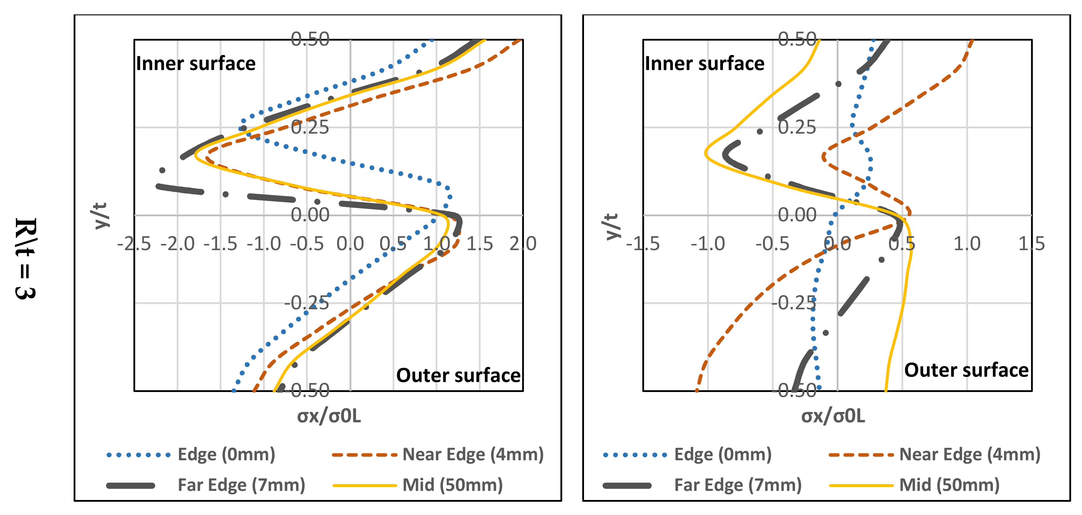 Materials 13 05378 g016b