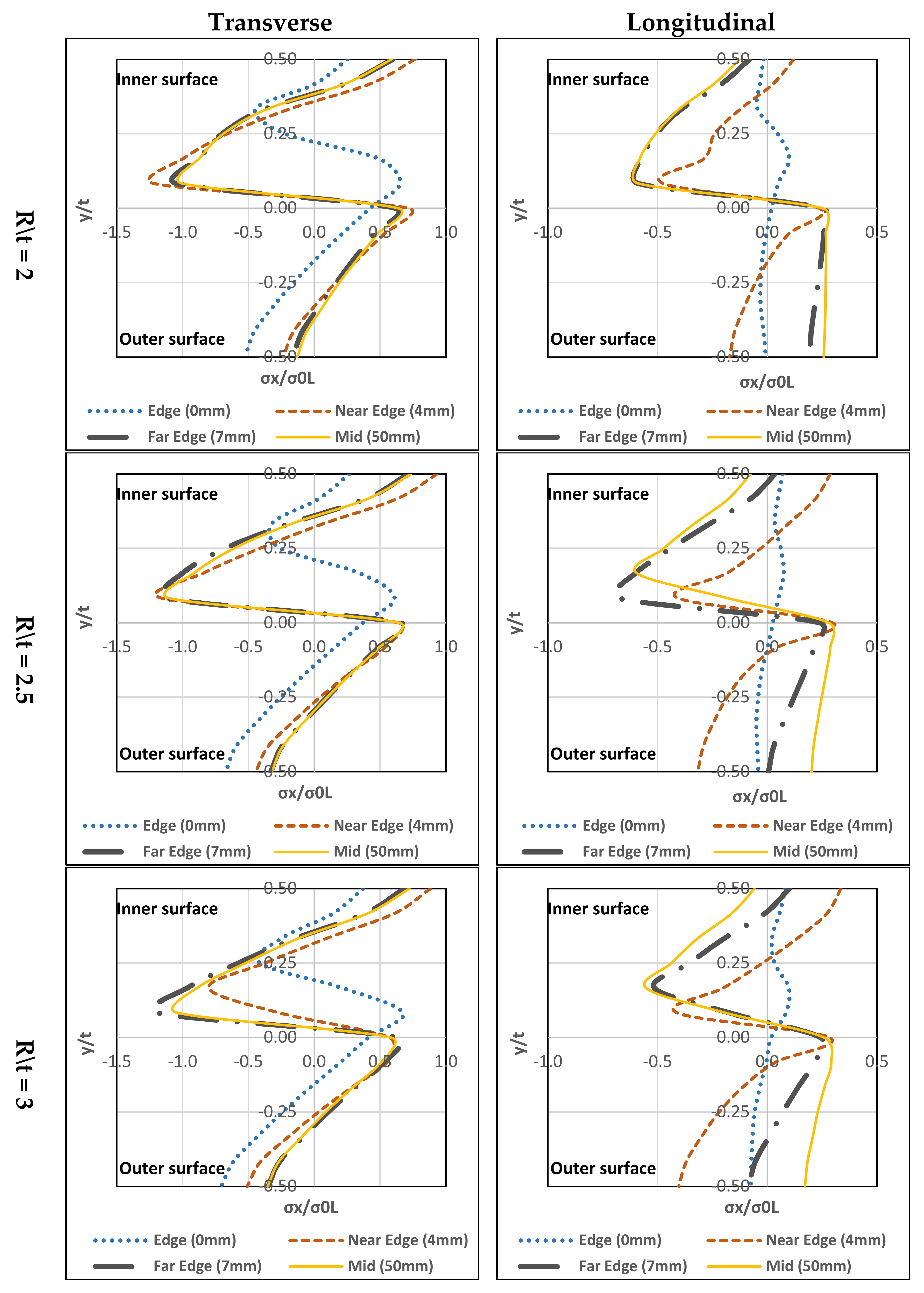 Materials 13 05378 g017